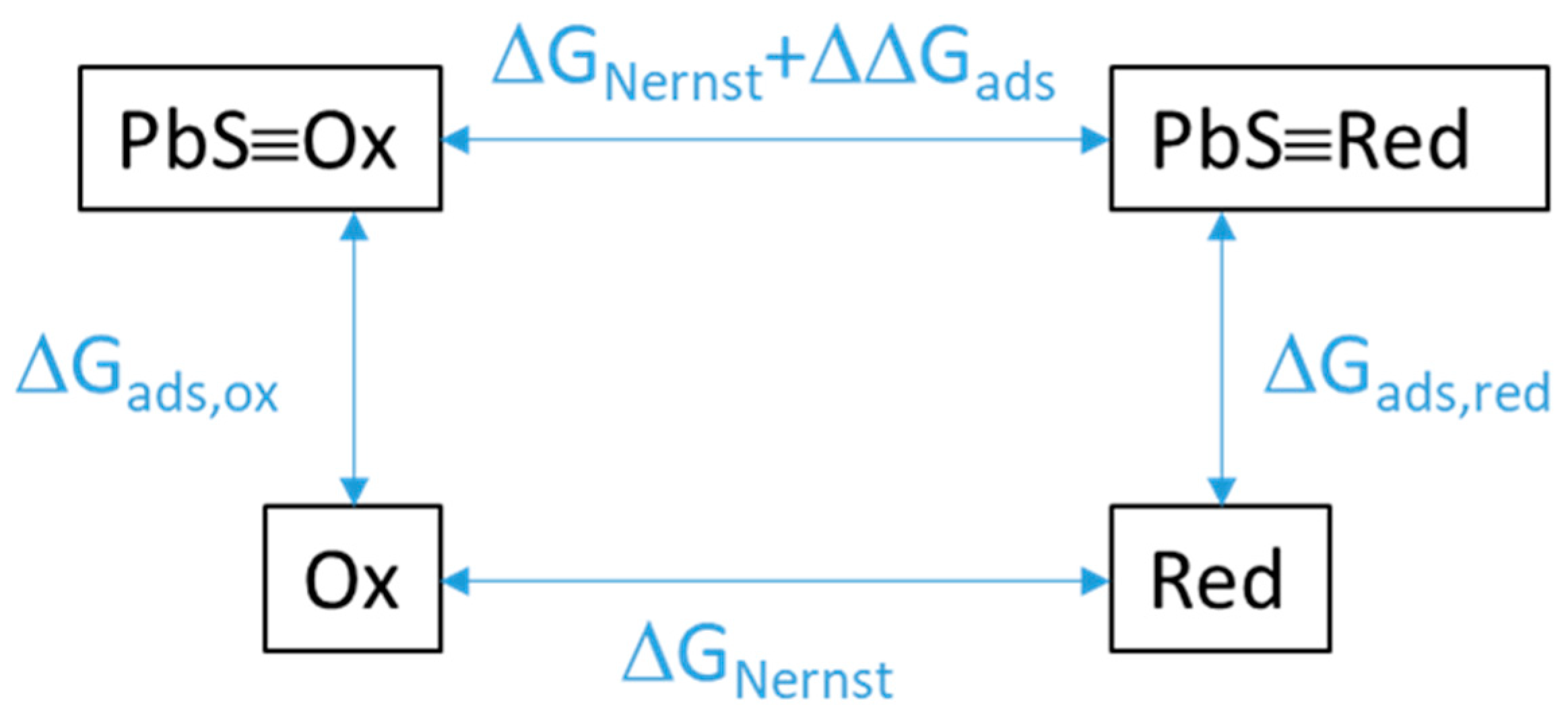 Minerals 09 00437 g007