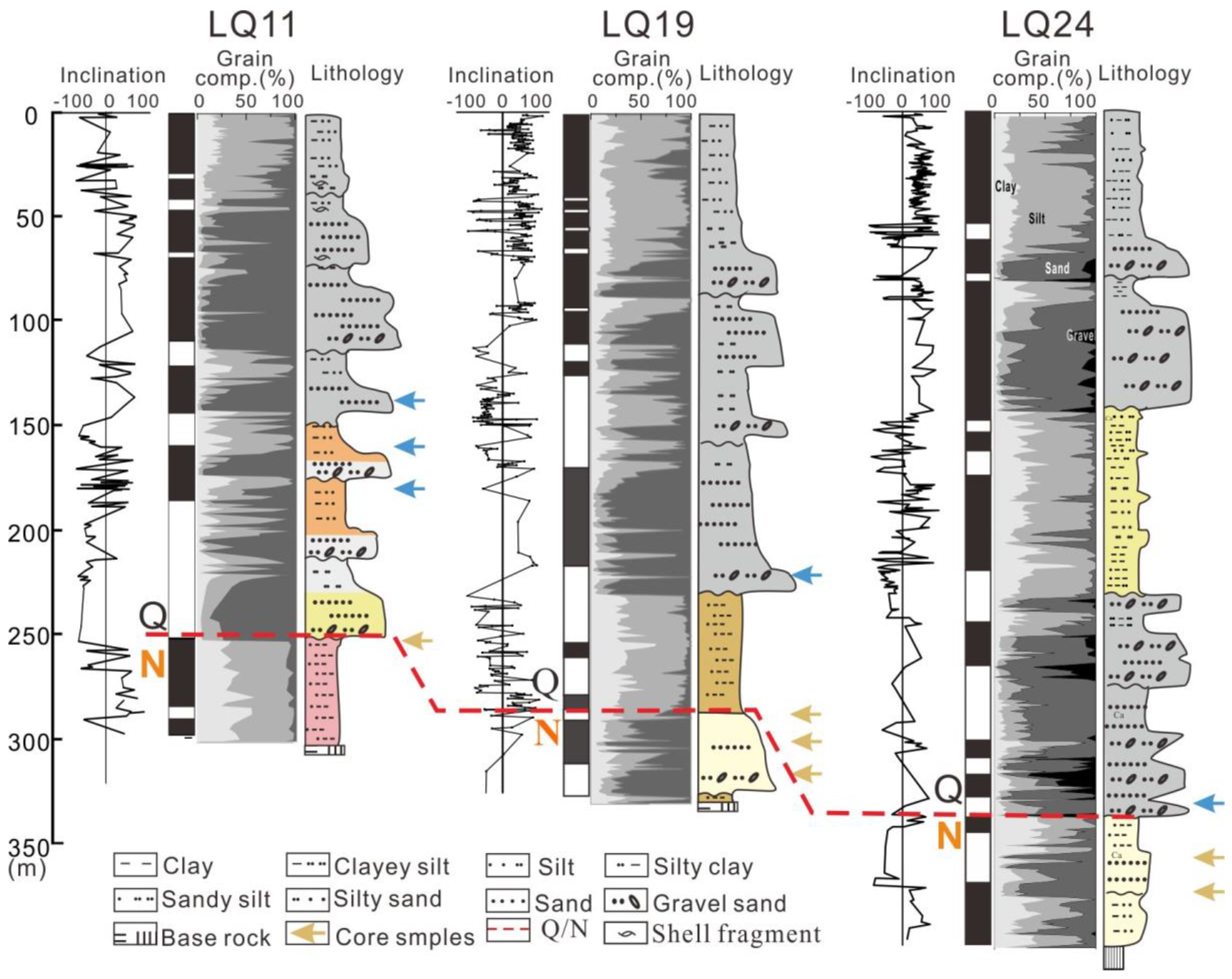 Minerals 09 00438 g002