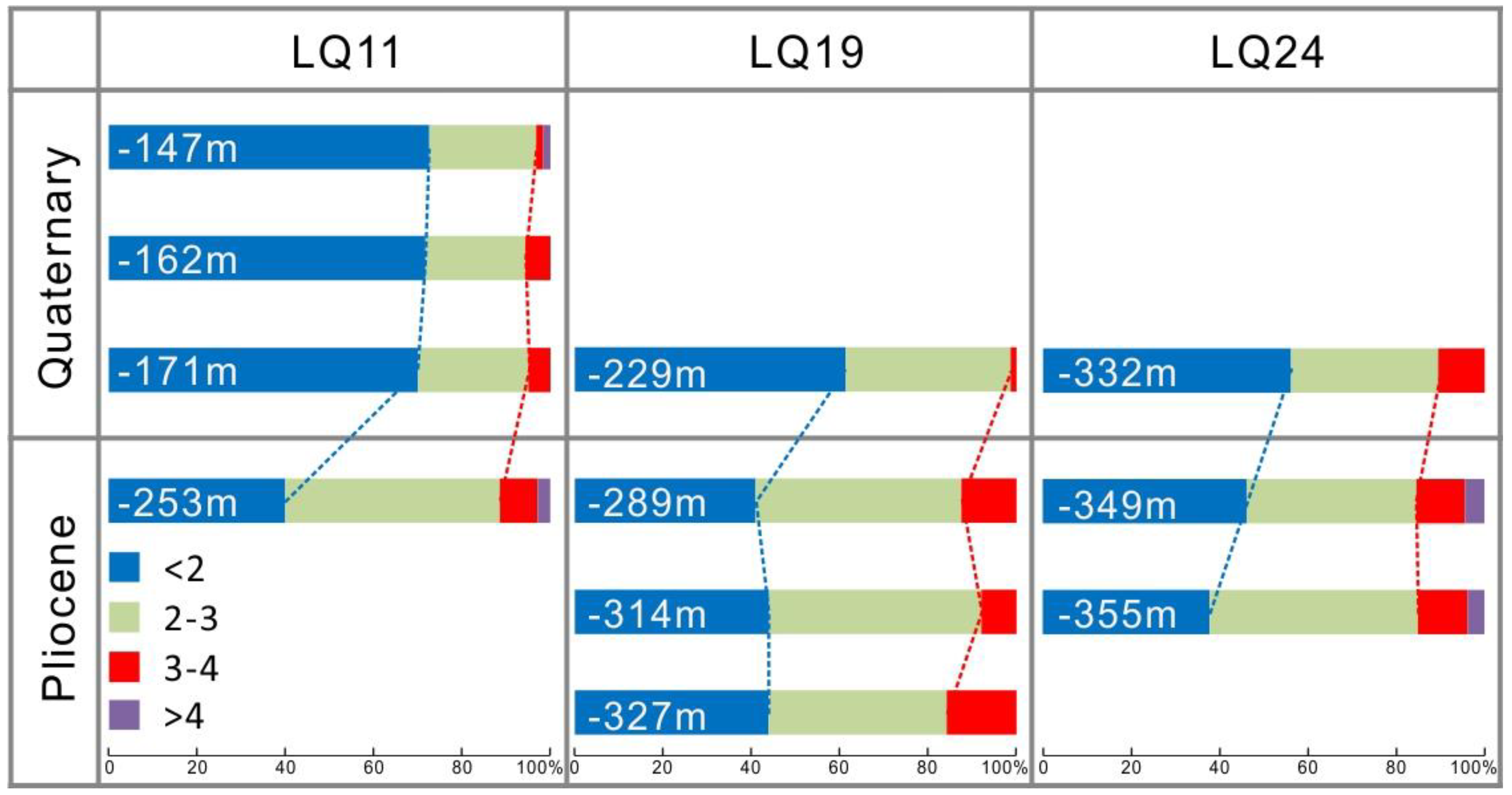 Minerals 09 00438 g003