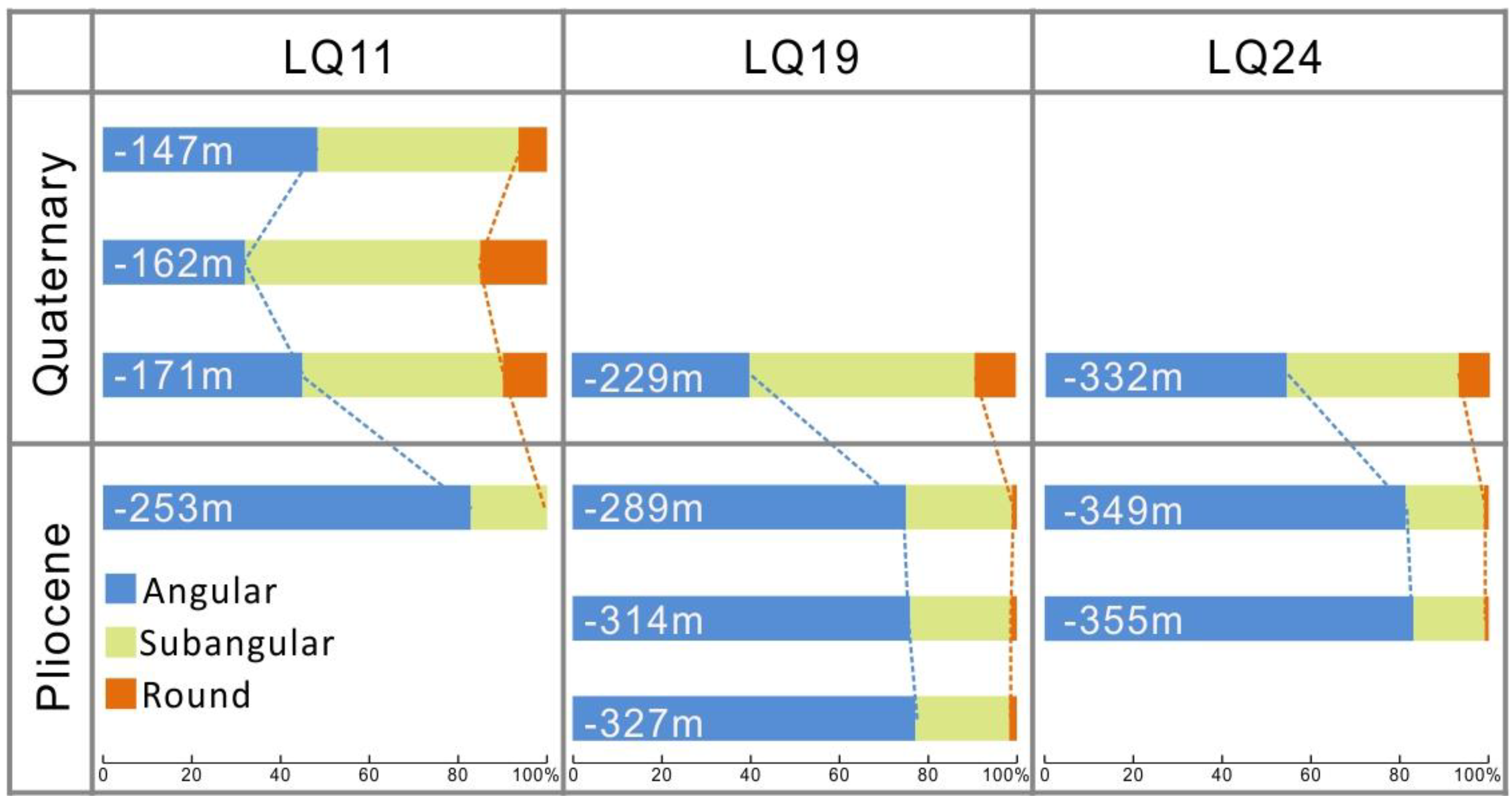Minerals 09 00438 g004