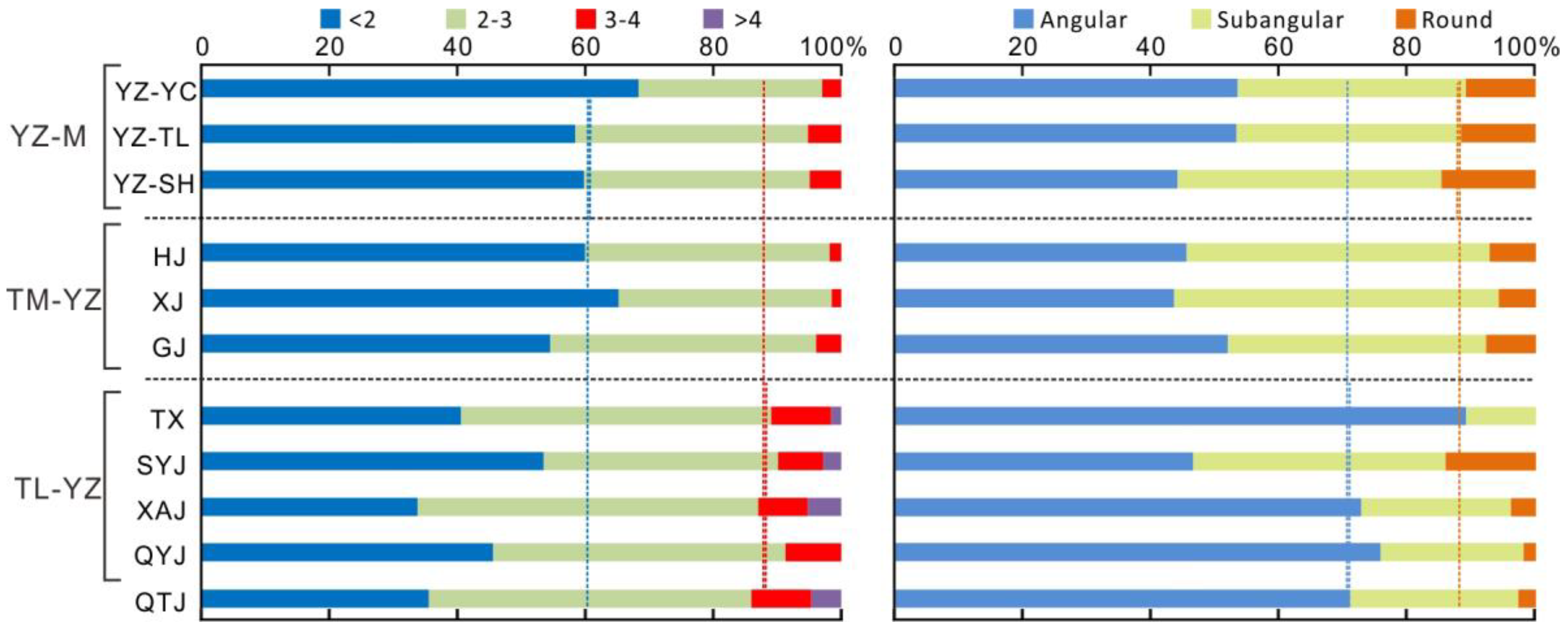 Minerals 09 00438 g005