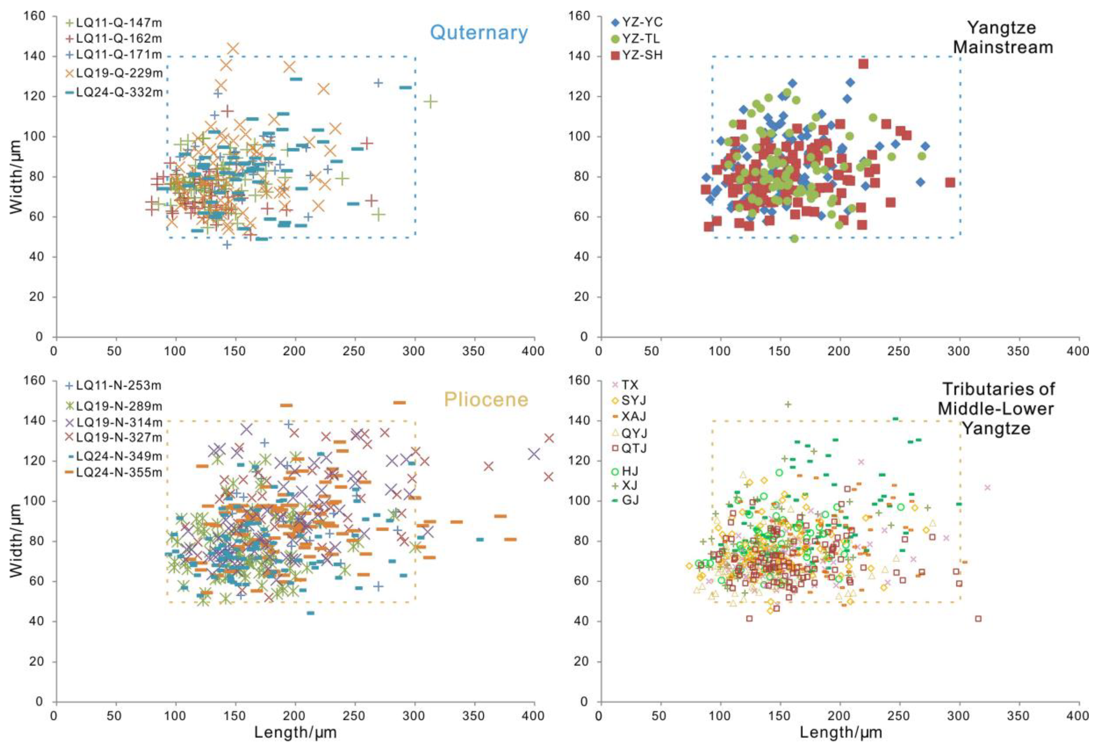 Minerals 09 00438 g006