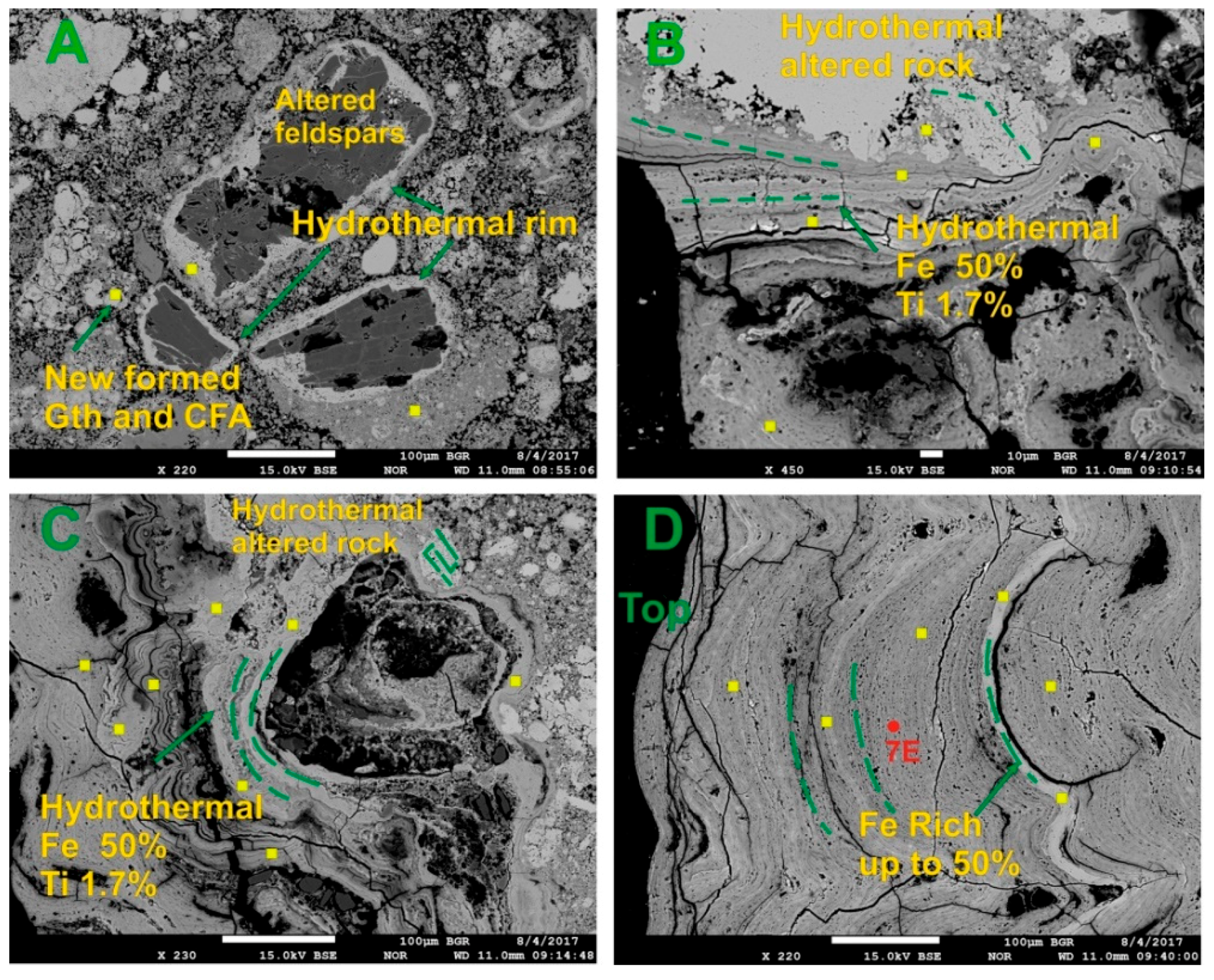 Minerals 09 00439 g011 Minerals 09 00439 g011