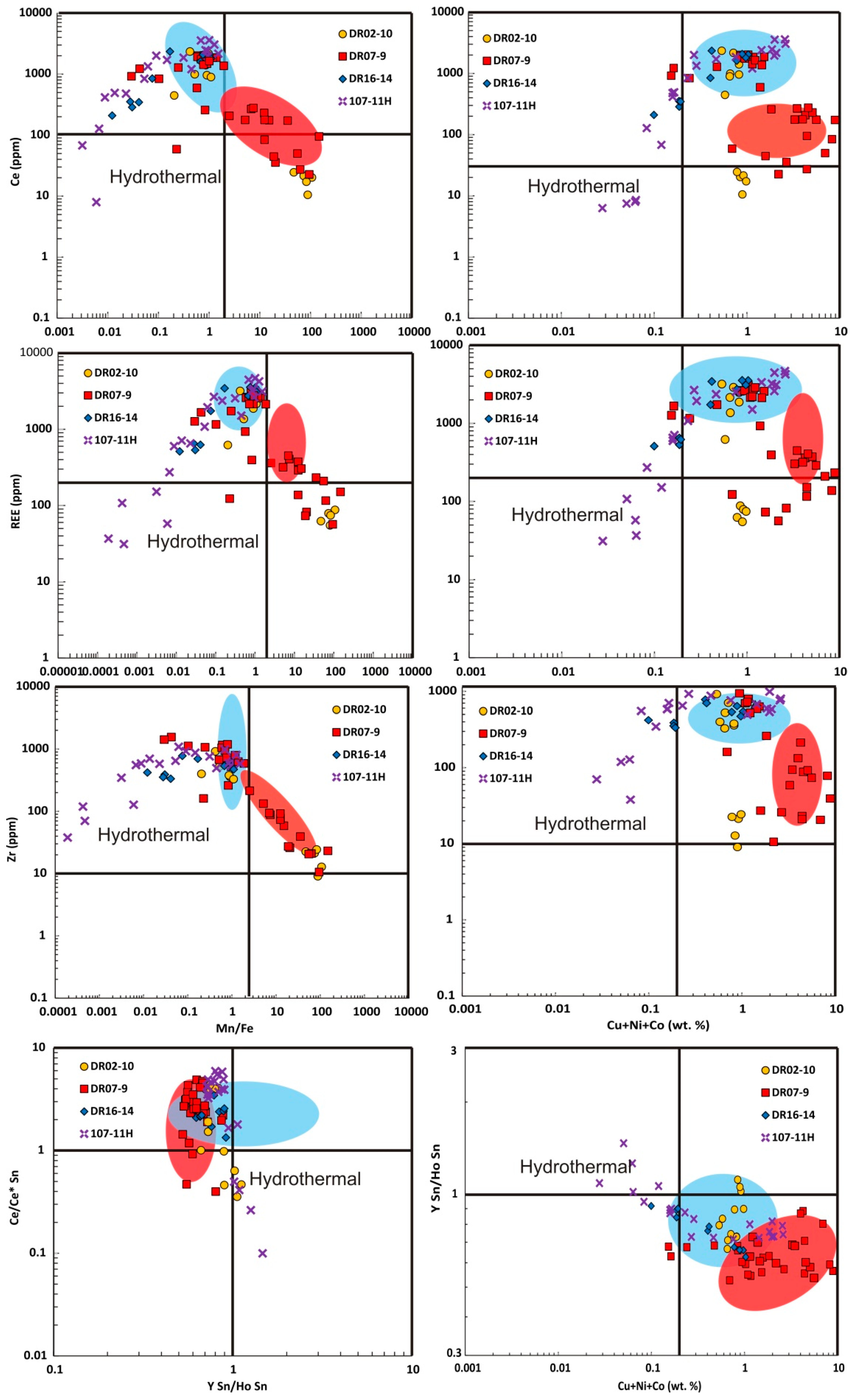 Minerals 09 00439 g013