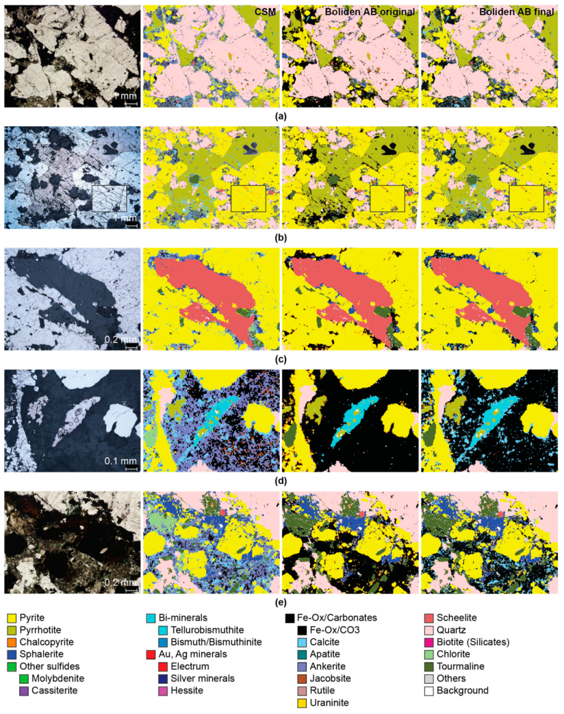 Minerals 09 00440 g007