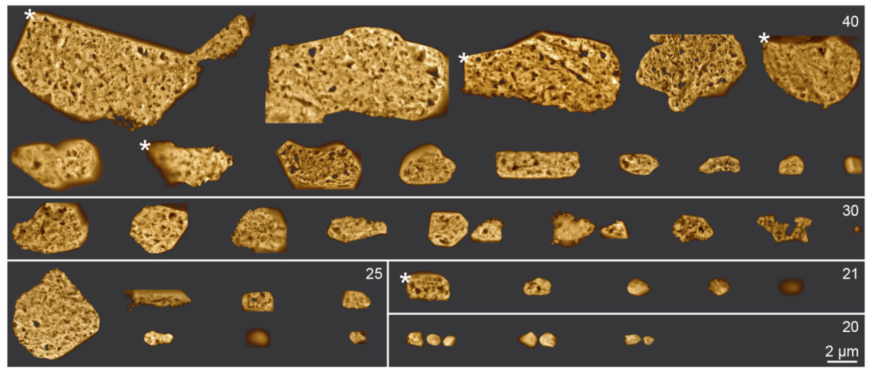 Minerals 09 00440 g008