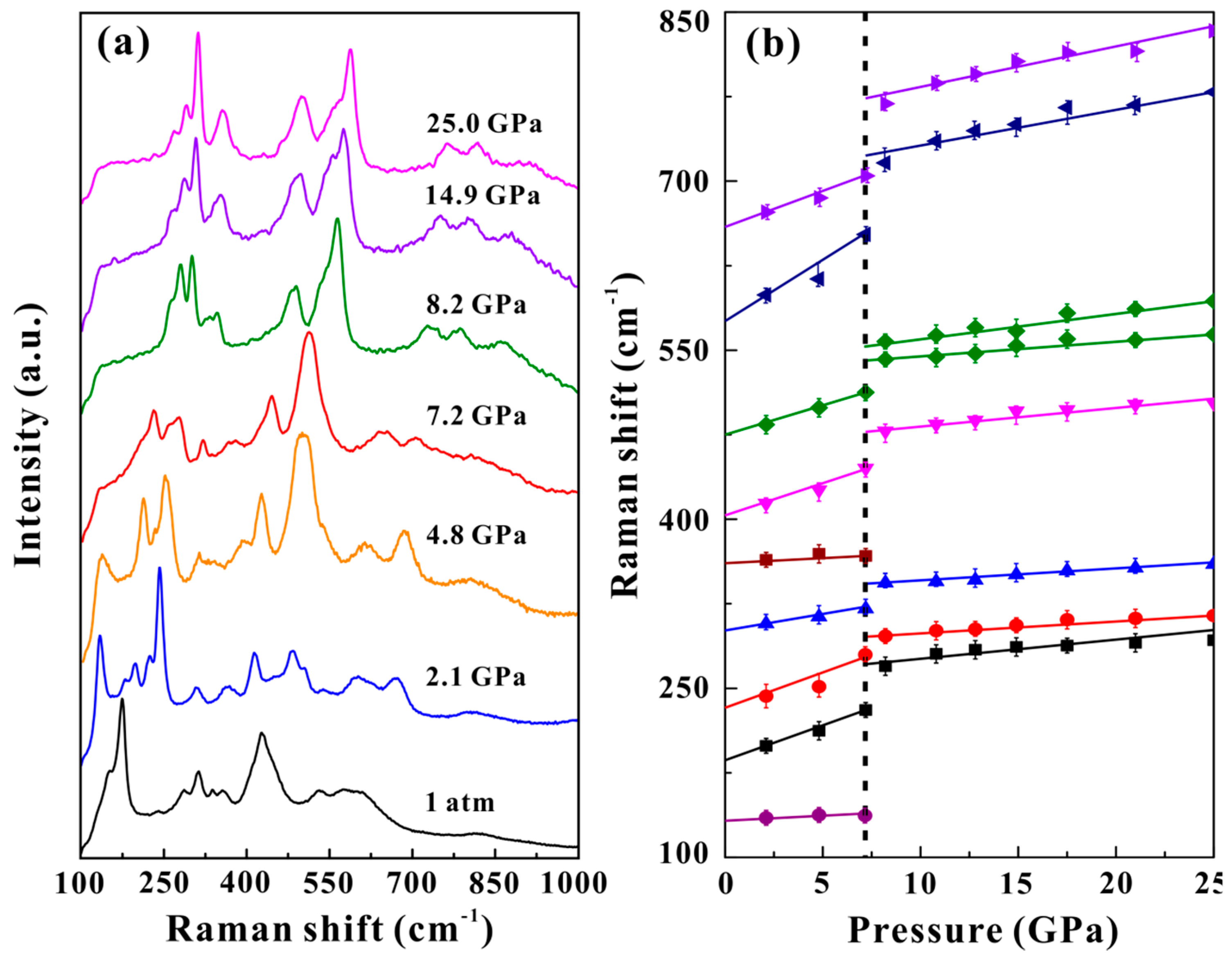 Minerals 09 00441 g003