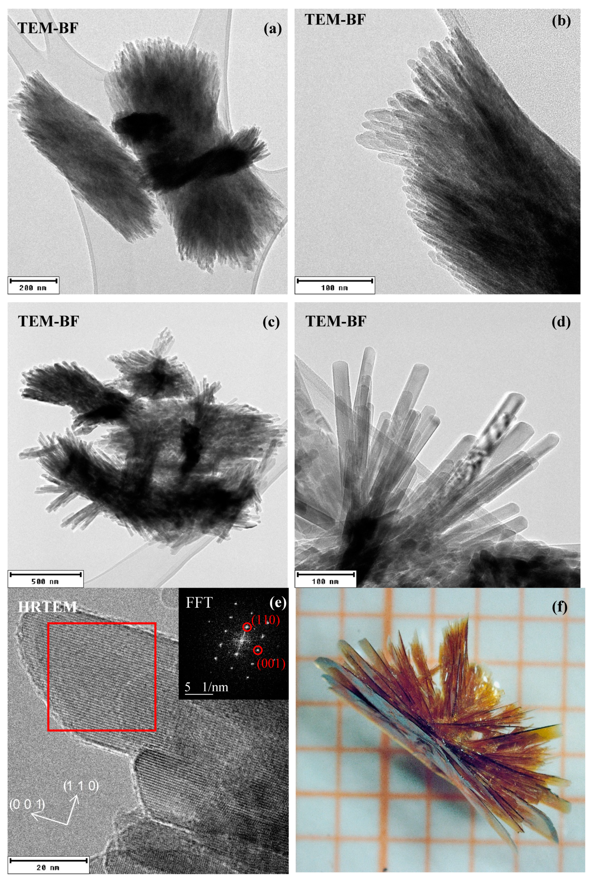 Minerals 09 00444 g002 550