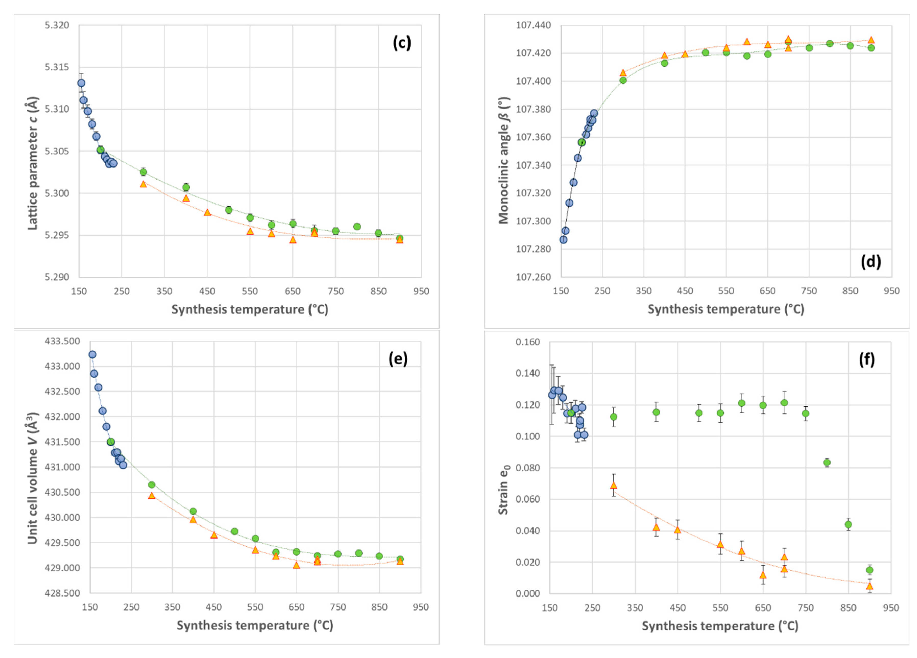 Minerals 09 00444 g005b 550