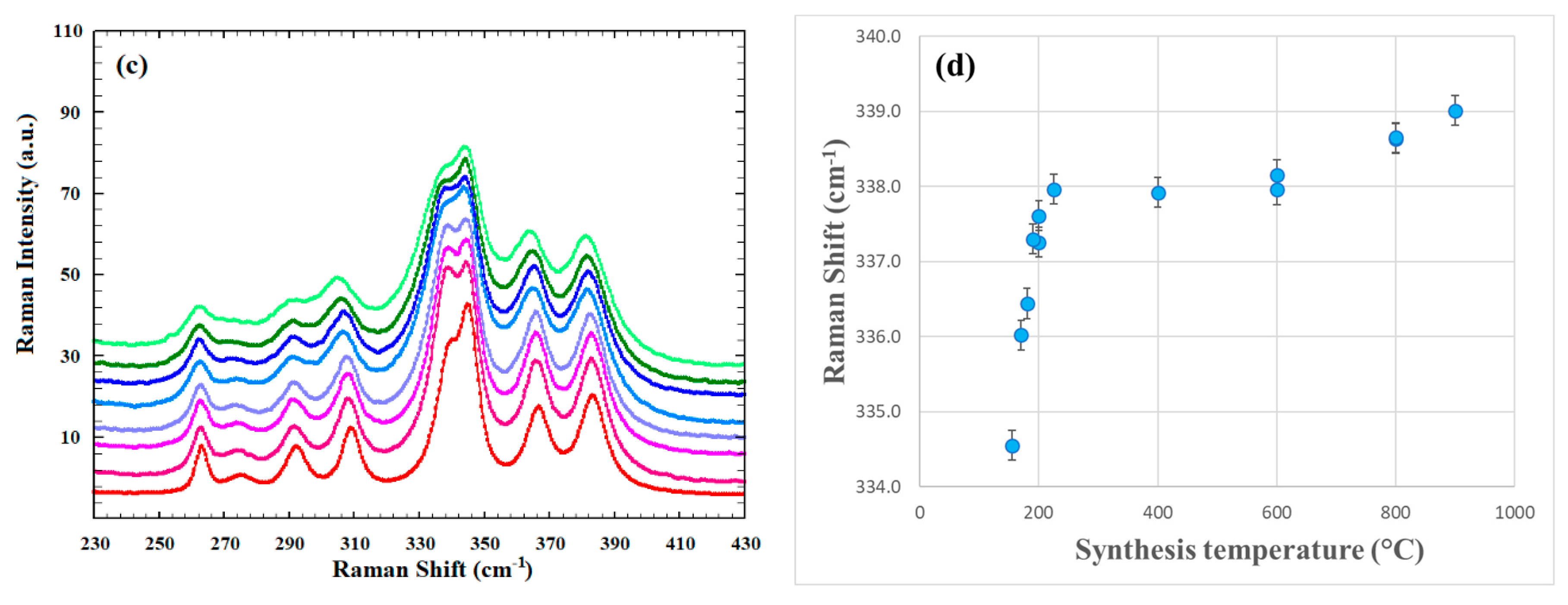 Minerals 09 00444 g009b 550