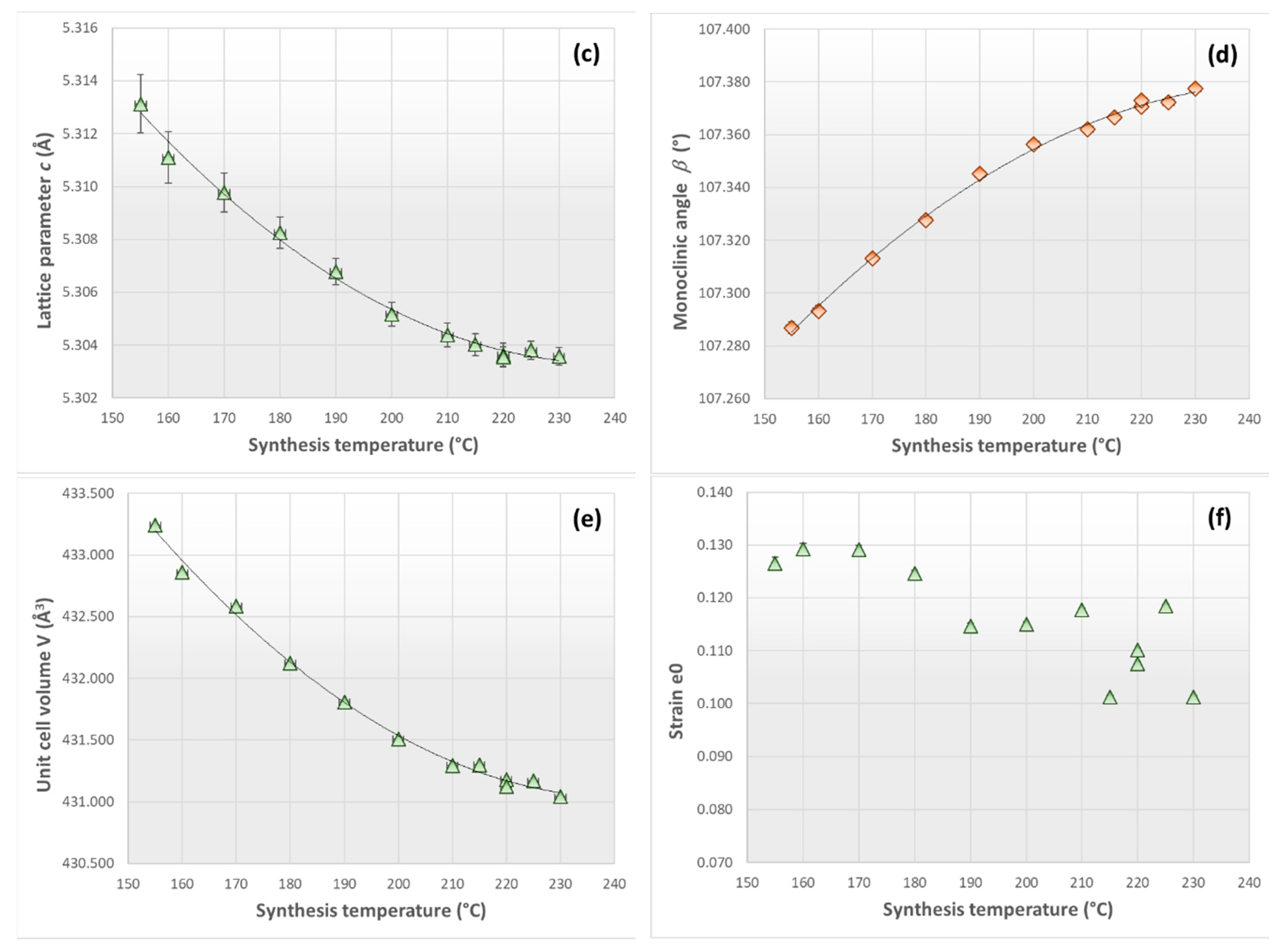 Minerals 09 00444 g0a3b 550