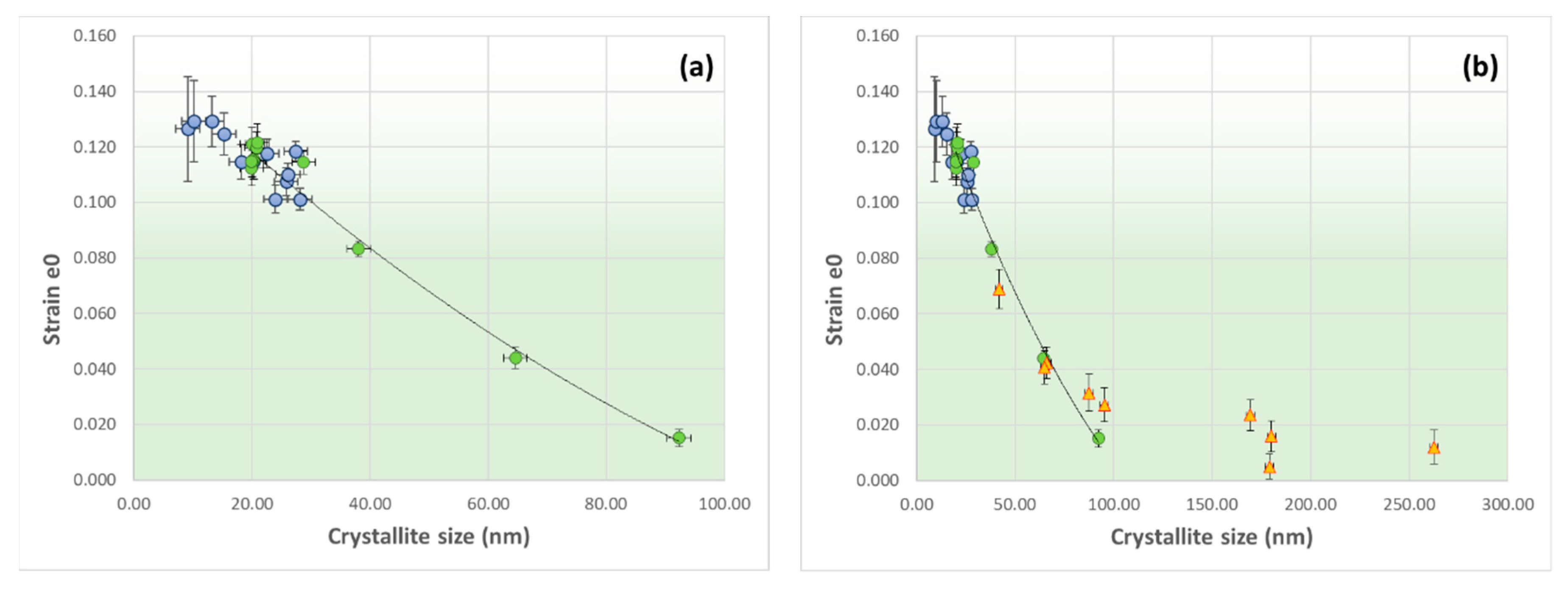 Minerals 09 00444 g0a4 550