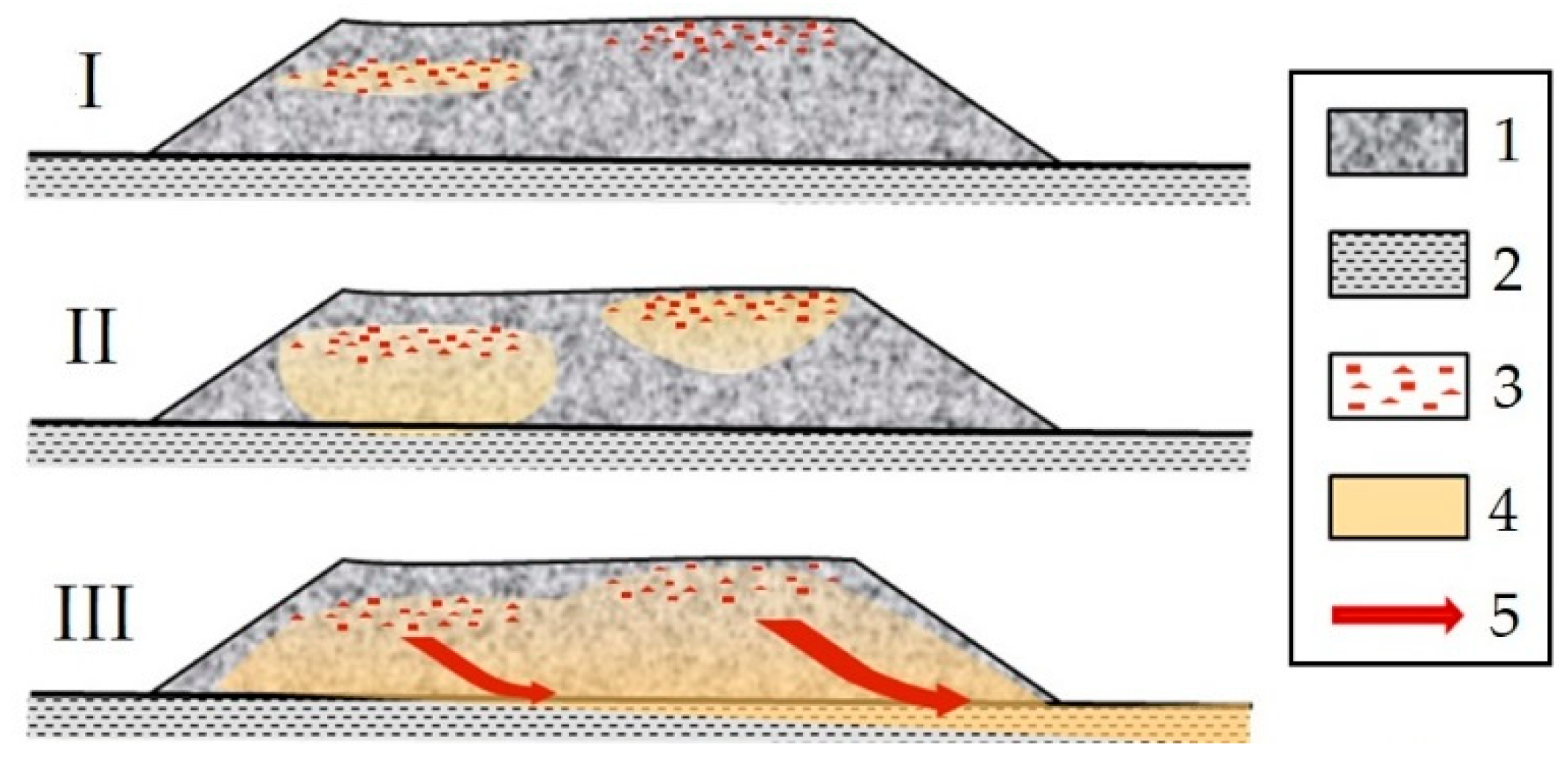 Minerals 09 00445 g002