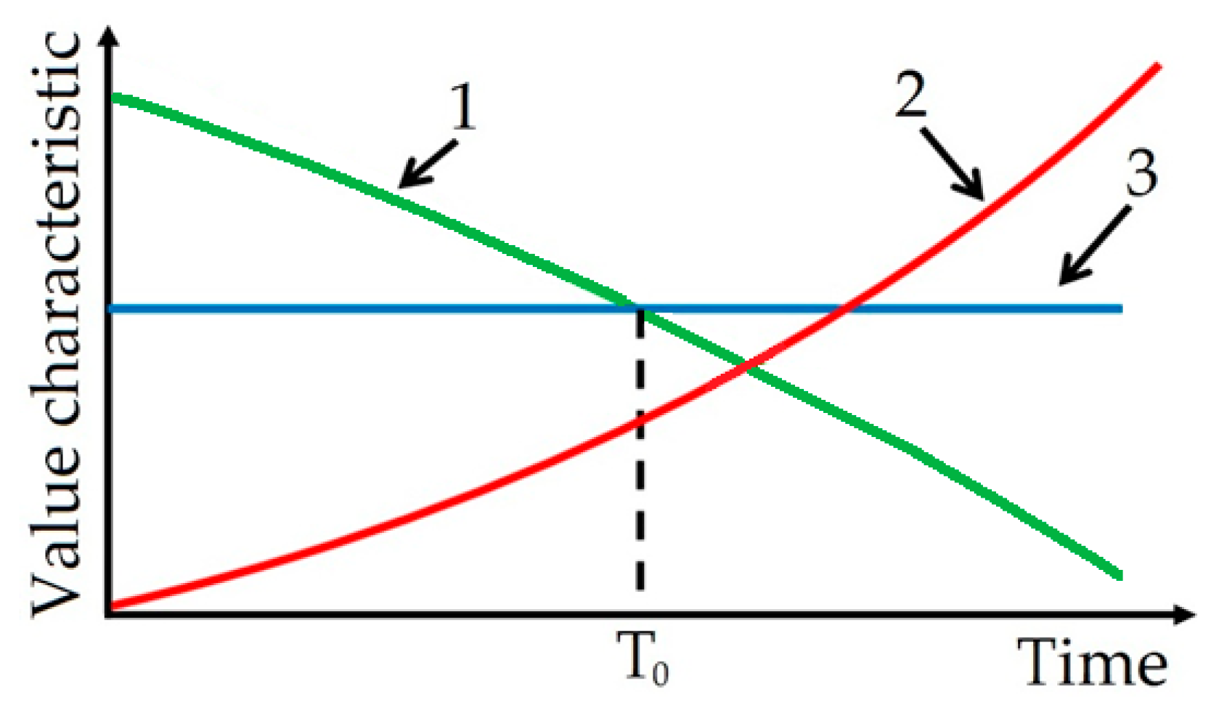 Minerals 09 00445 g003