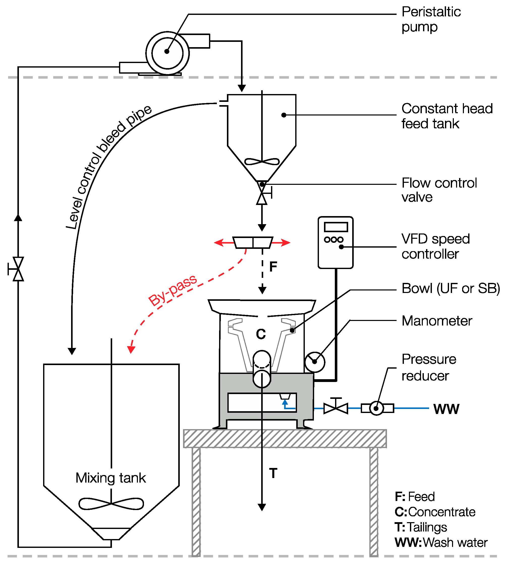 Minerals 09 00448 g002 Minerals 09 00448 g002