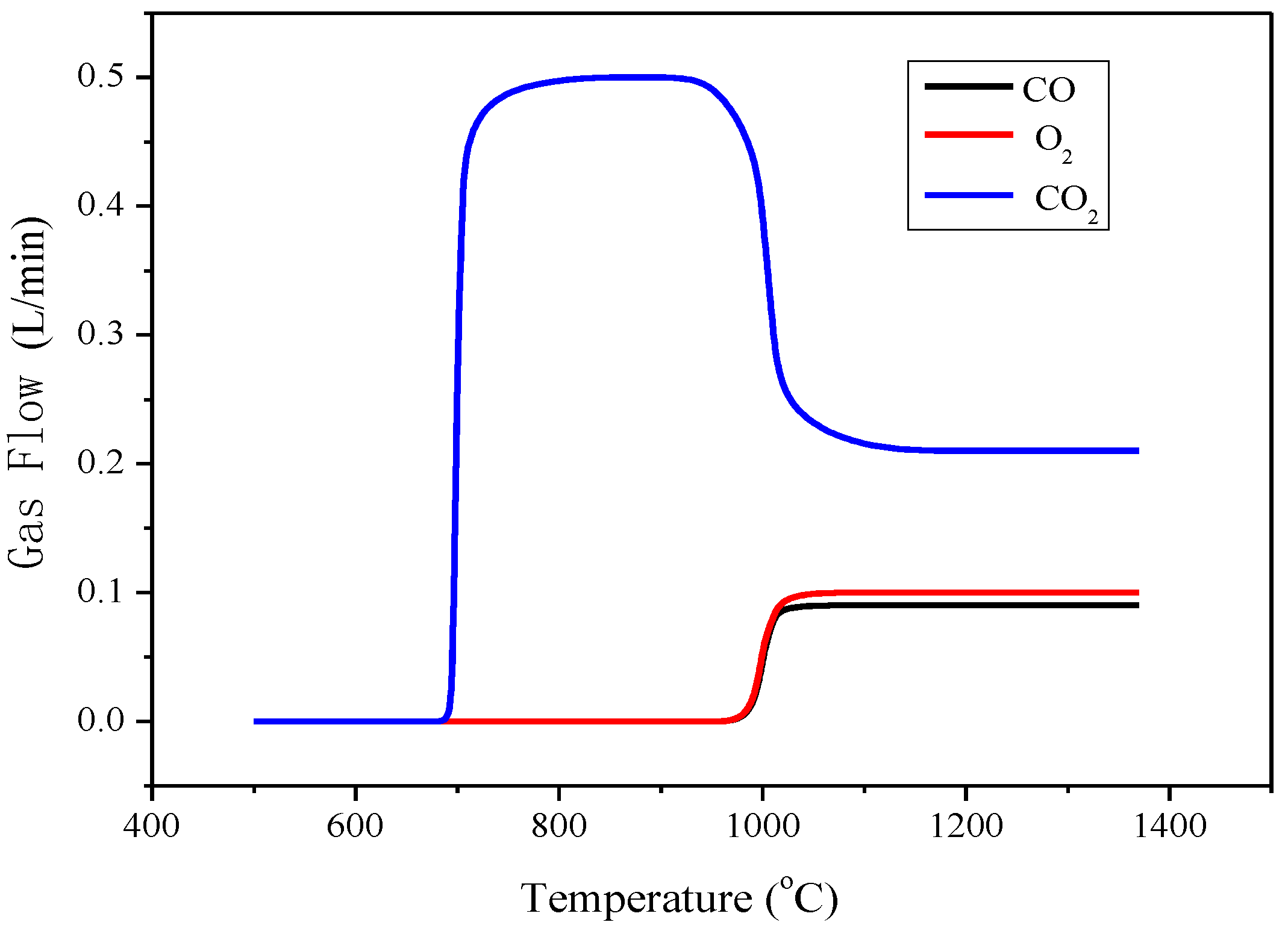Minerals 09 00449 g002 550