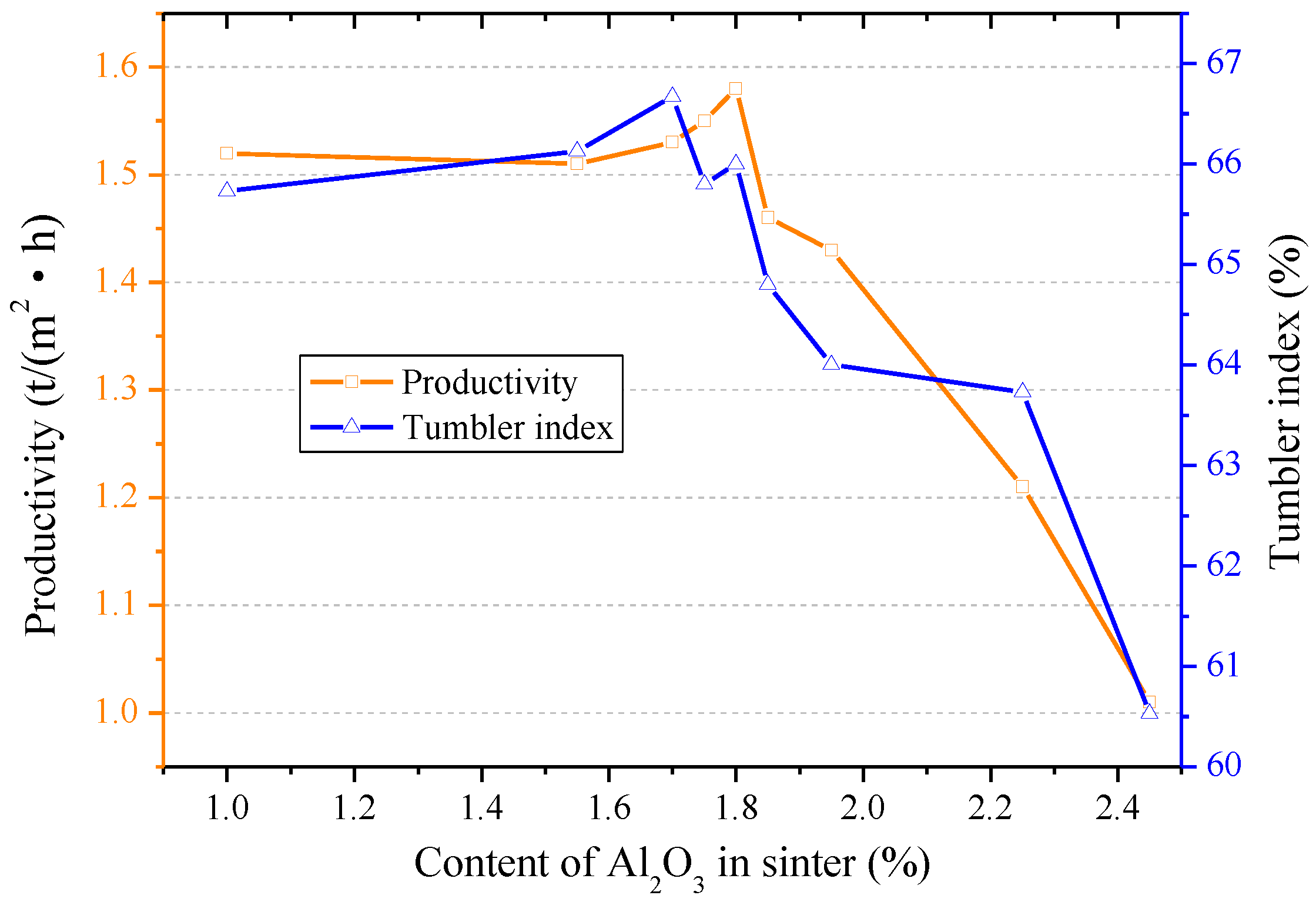 Minerals 09 00449 g003 550