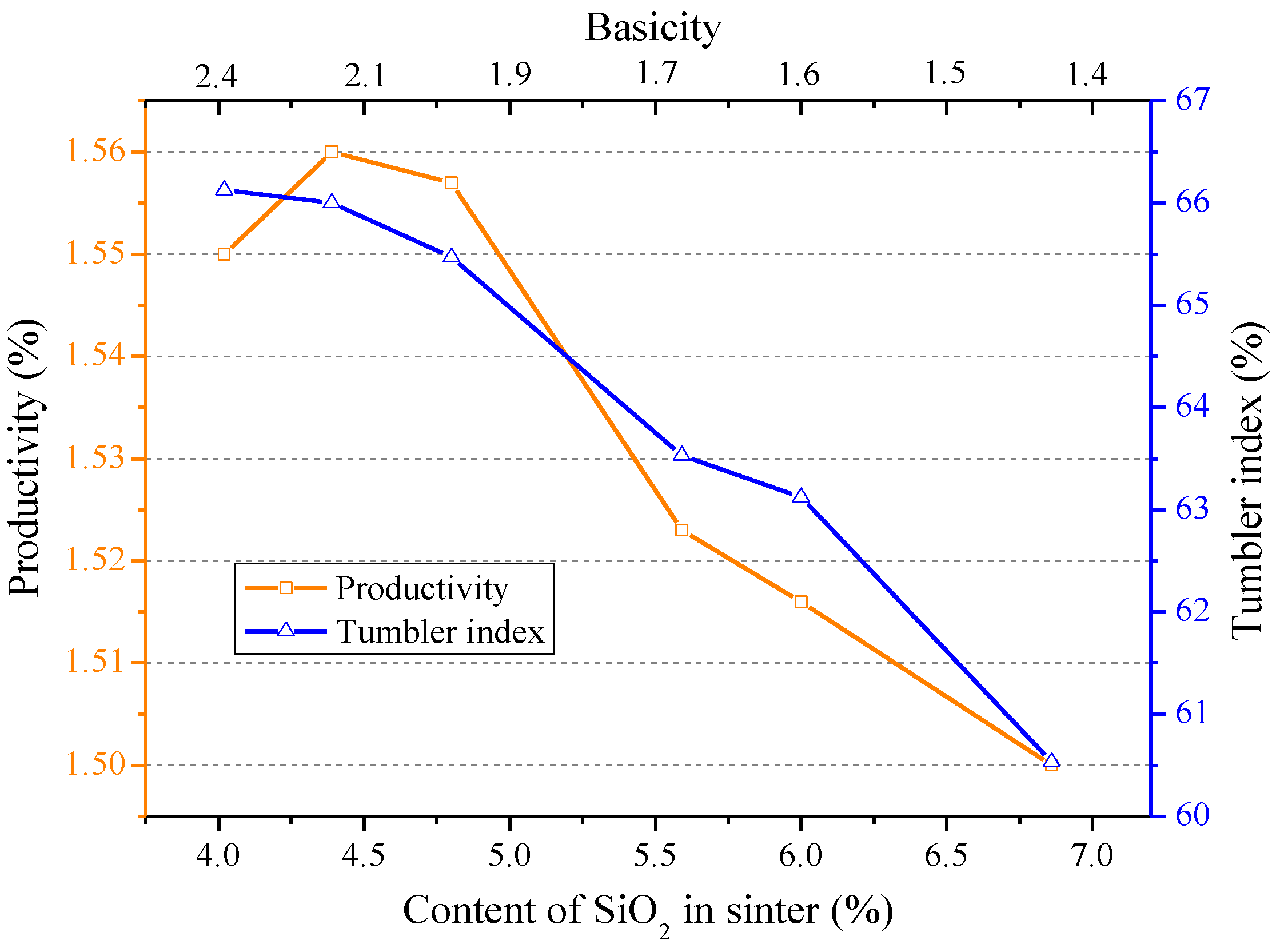 Minerals 09 00449 g004 550