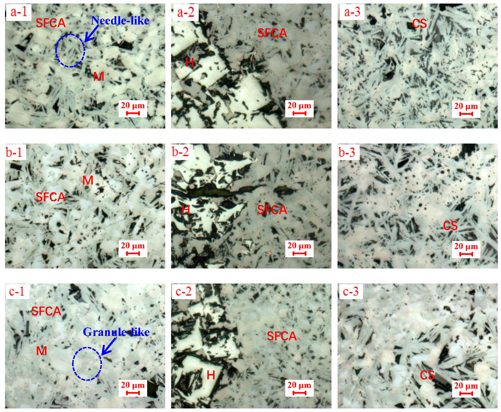 Minerals 09 00449 g005a 550