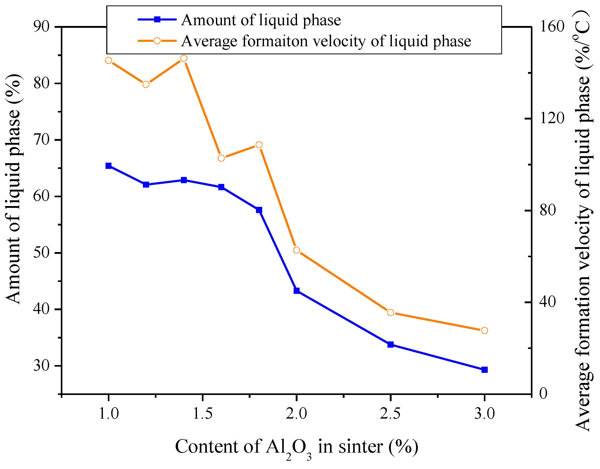 Minerals 09 00449 g011 550