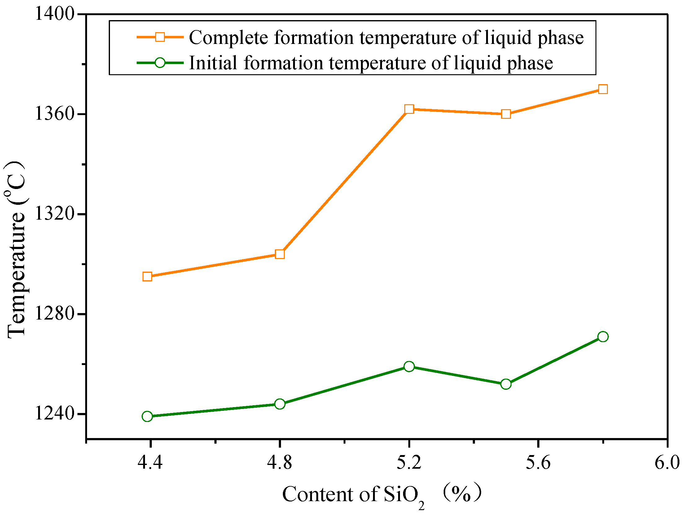 Minerals 09 00449 g012 550