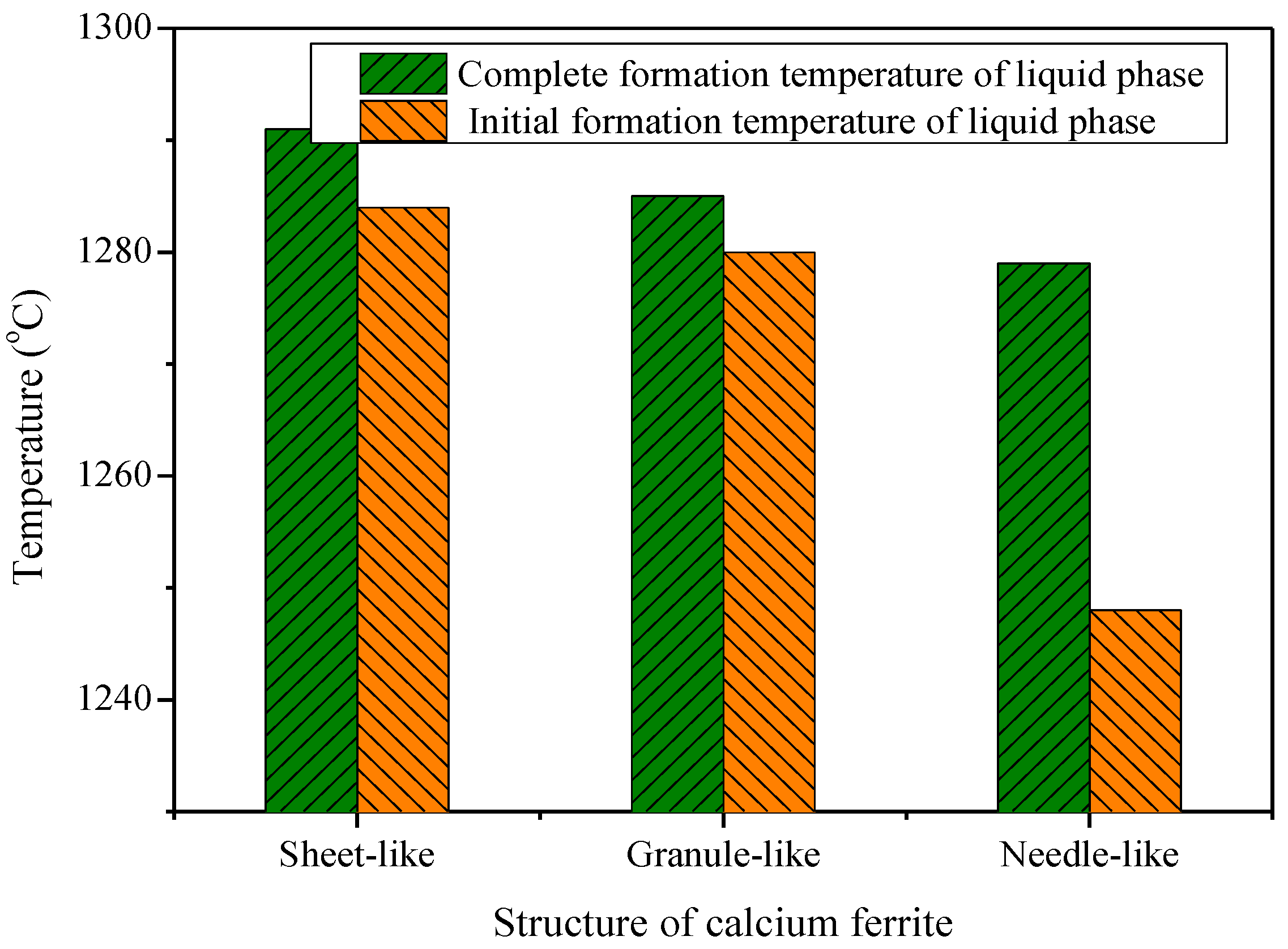 Minerals 09 00449 g014 550