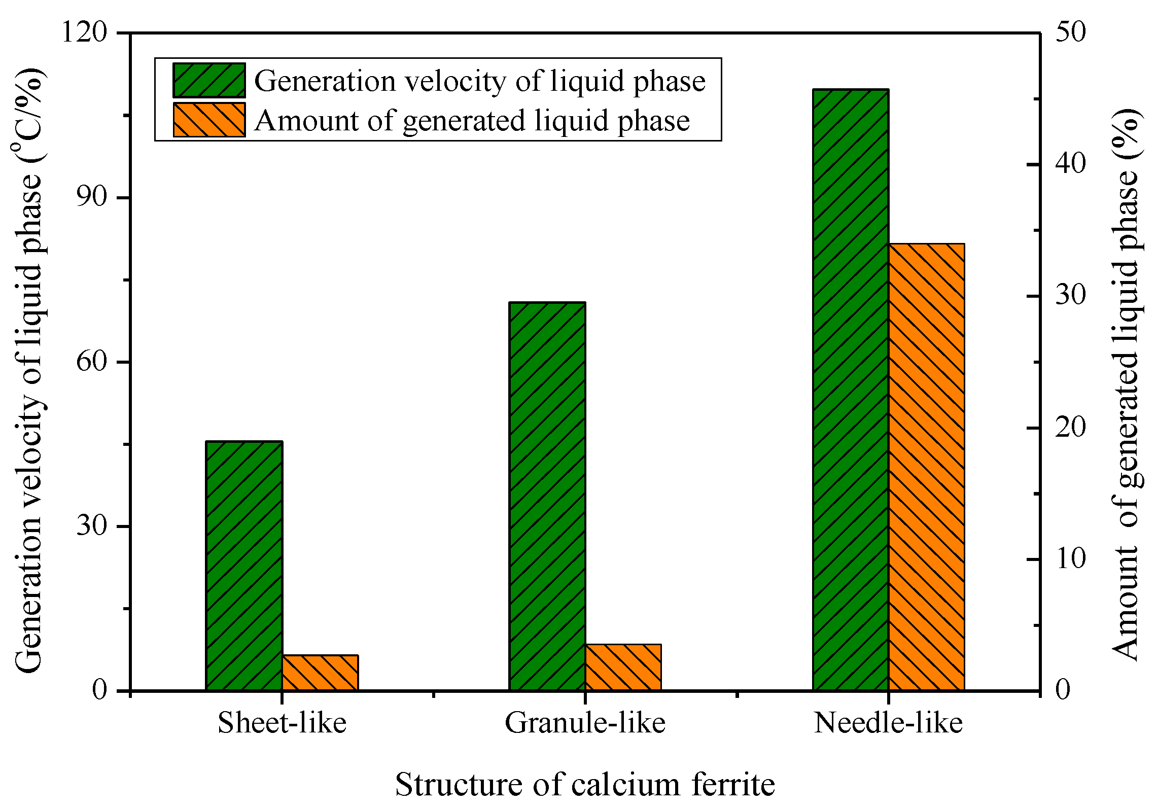 Minerals 09 00449 g015 550