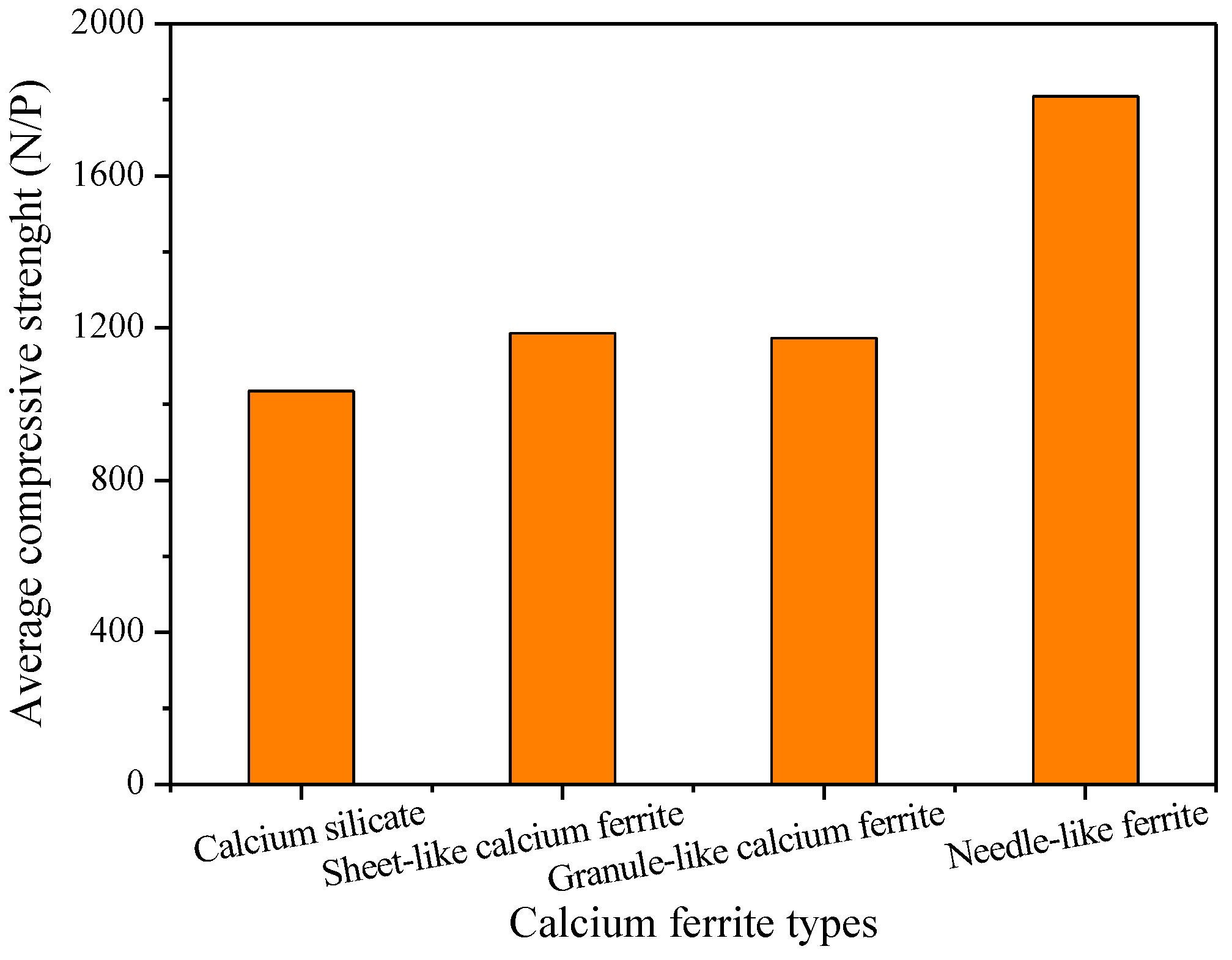 Minerals 09 00449 g016 550