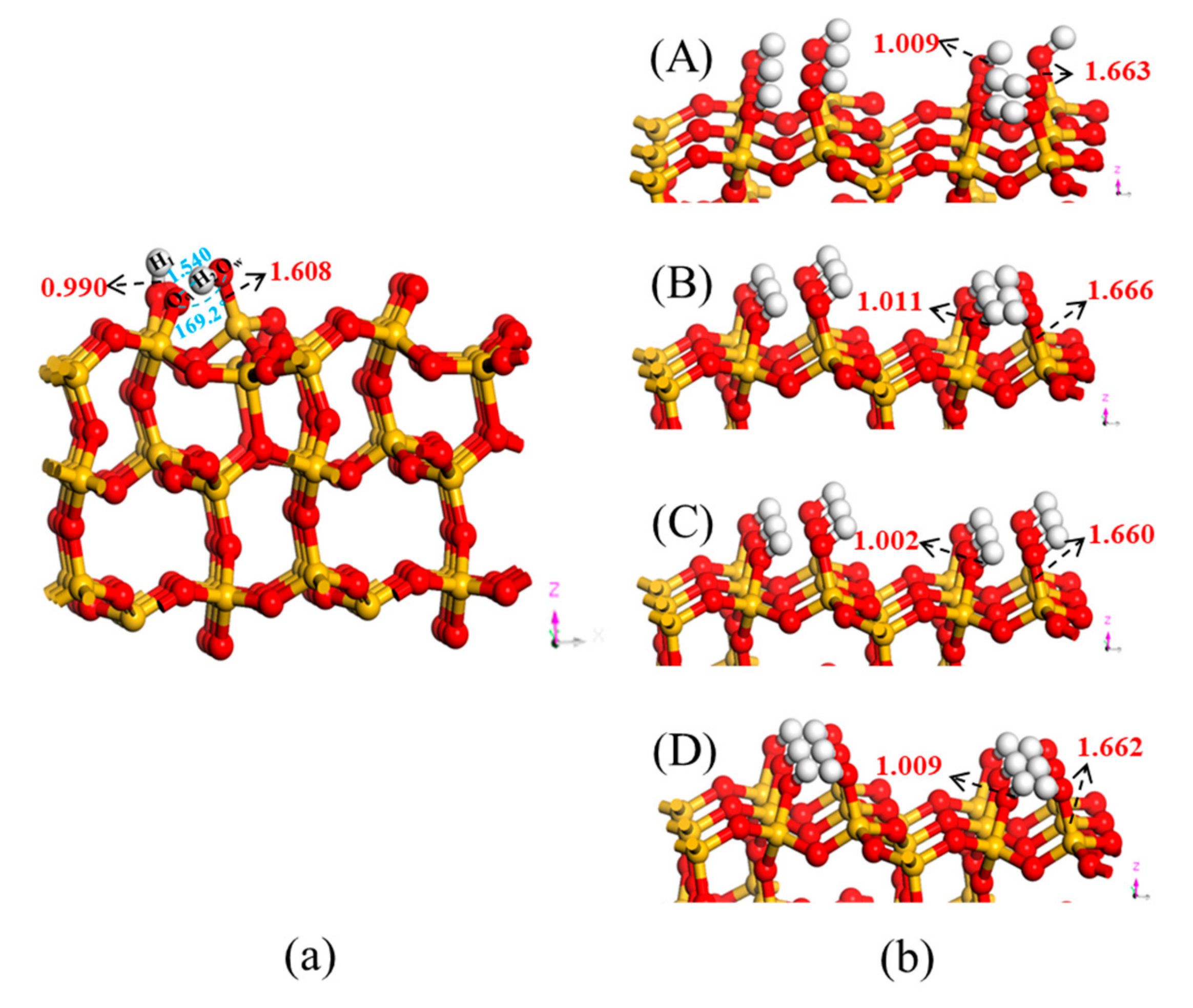 Minerals 09 00450 g008 Minerals 09 00450 g008