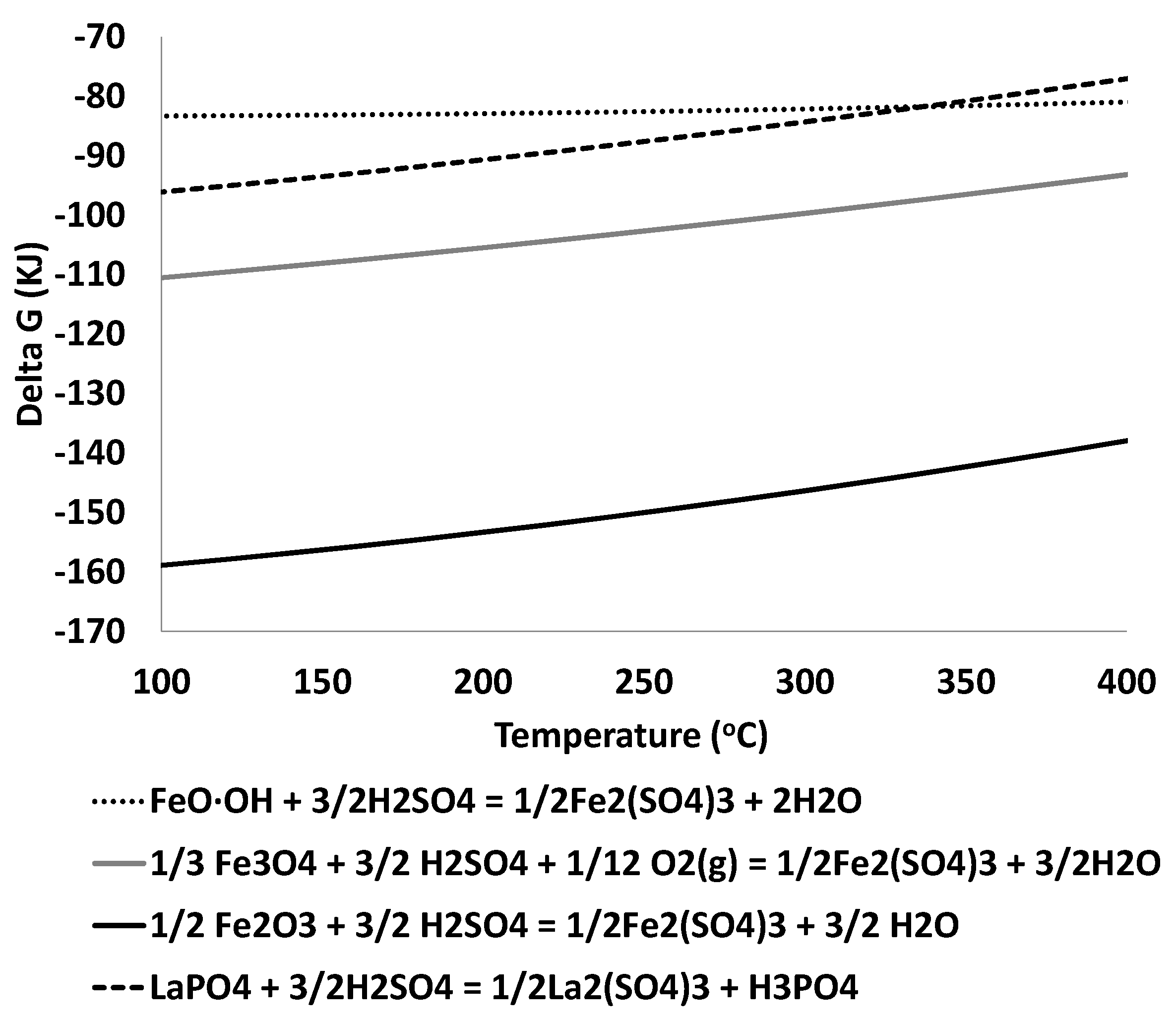 Minerals 09 00451 g002 Minerals 09 00451 g002