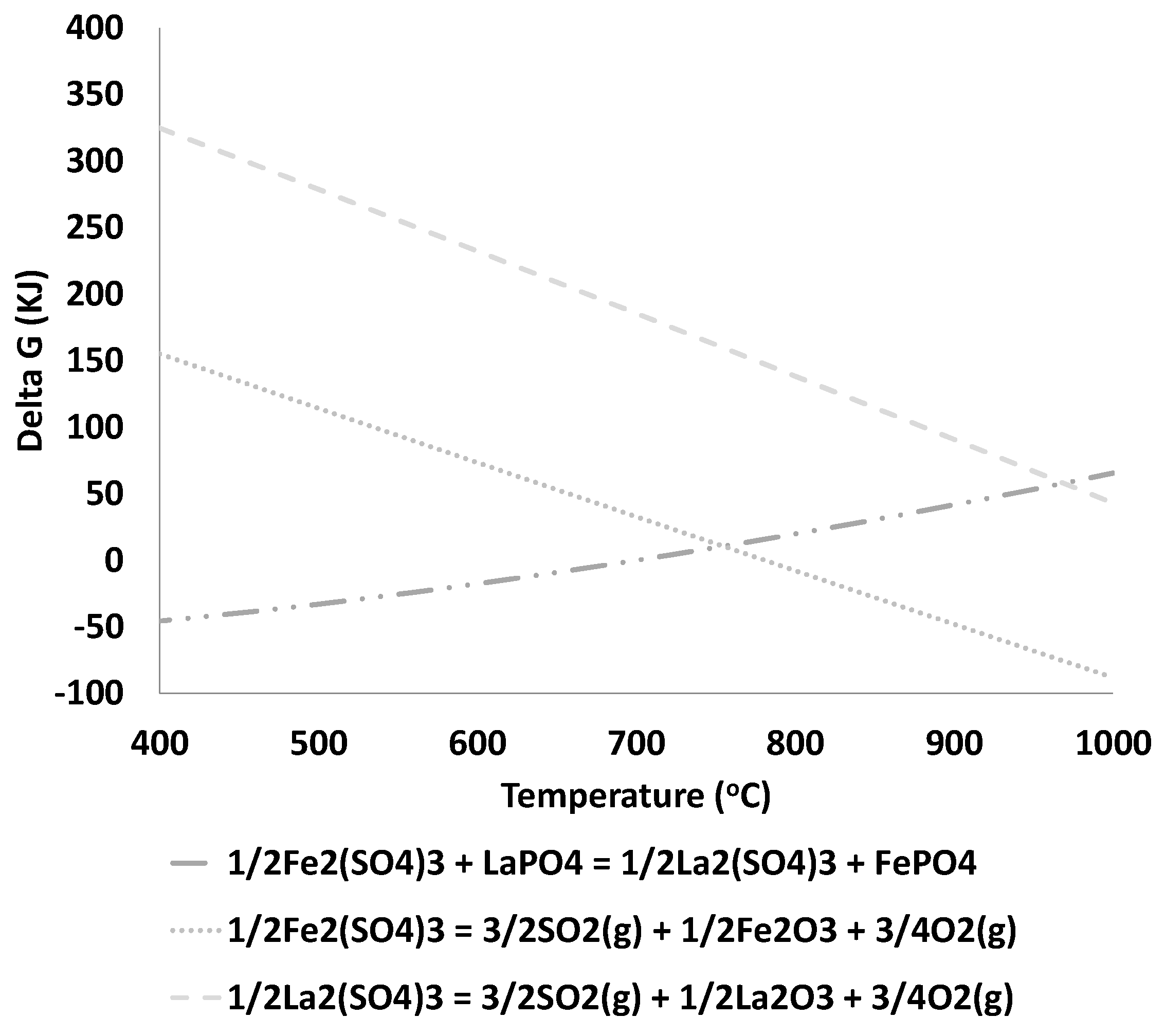Minerals 09 00451 g004 Minerals 09 00451 g004