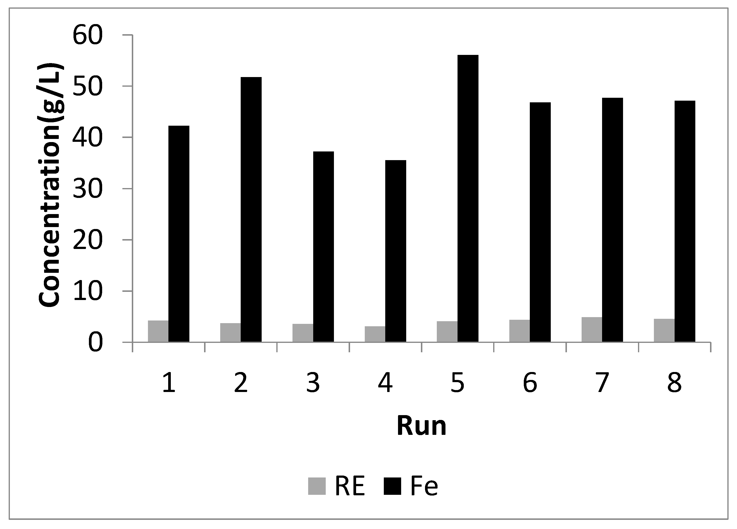 Minerals 09 00451 g006 Minerals 09 00451 g006