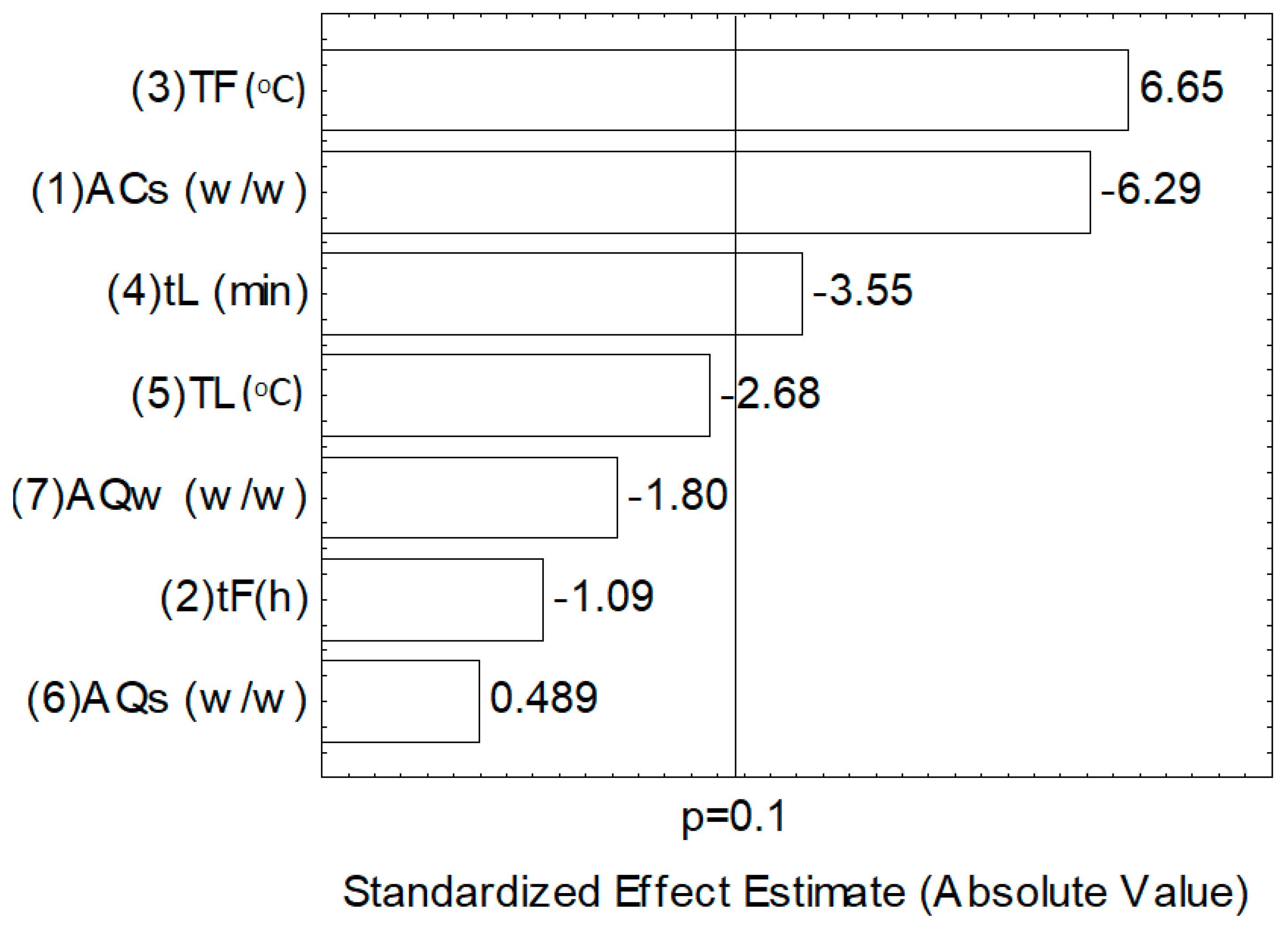 Minerals 09 00451 g009 Minerals 09 00451 g009