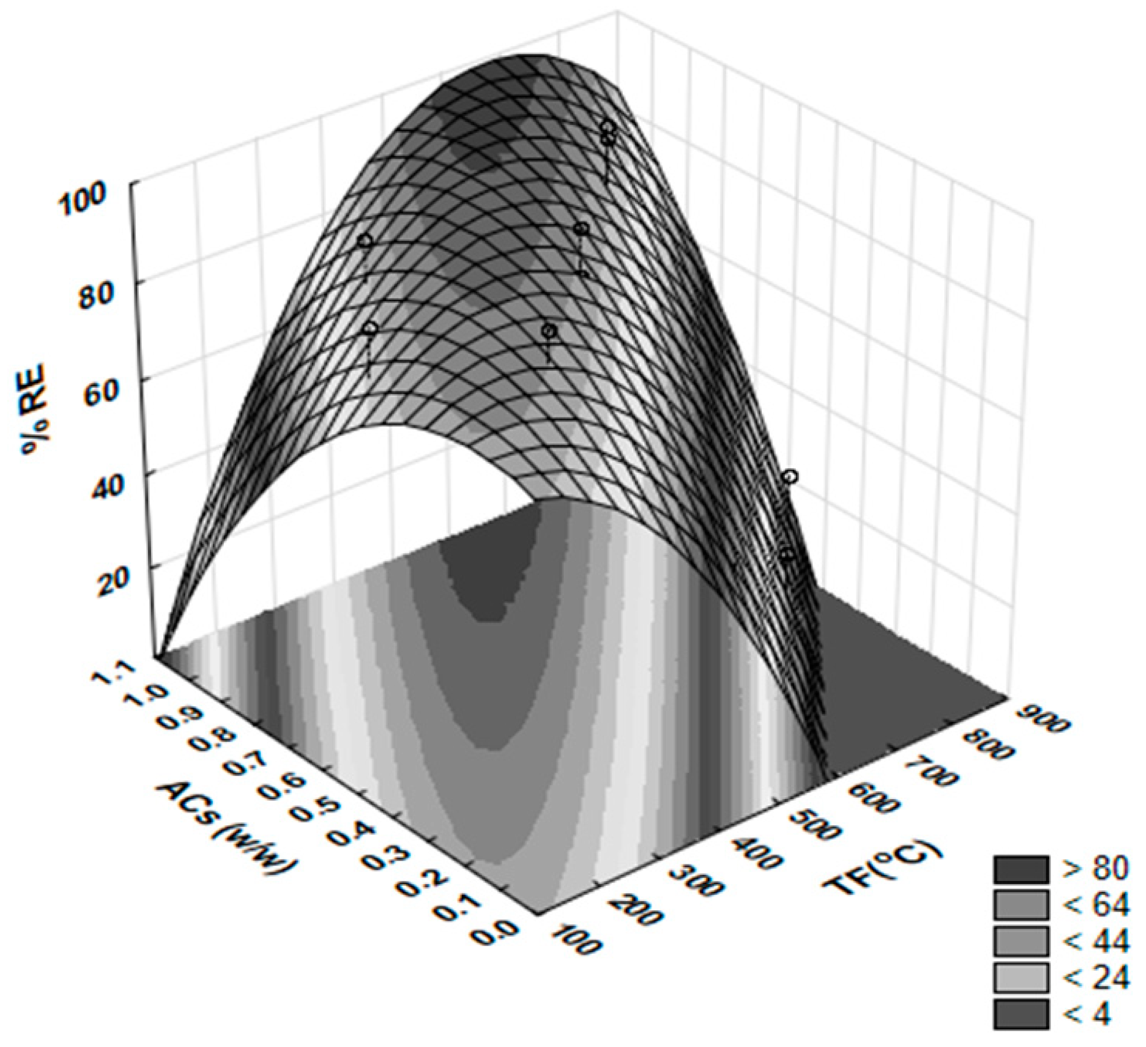 Minerals 09 00451 g014 Minerals 09 00451 g014