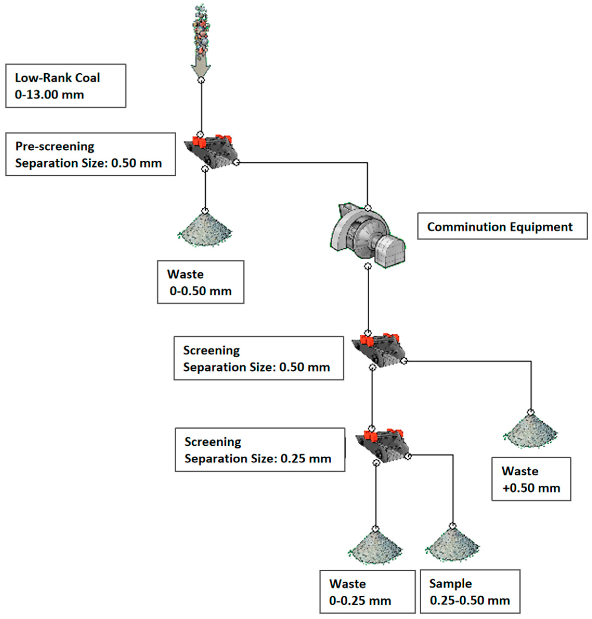 Minerals 09 00452 g001