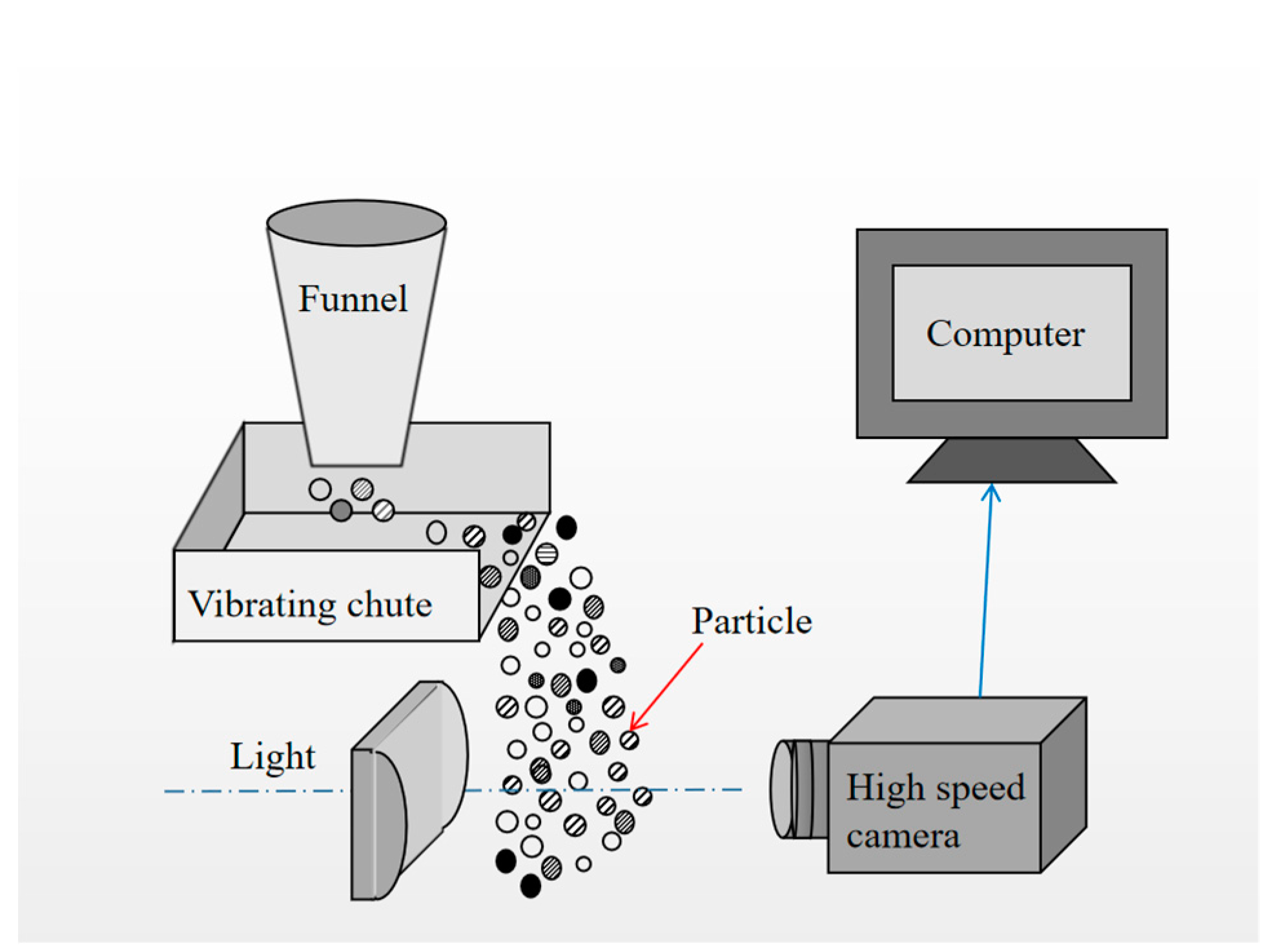 Minerals 09 00452 g002