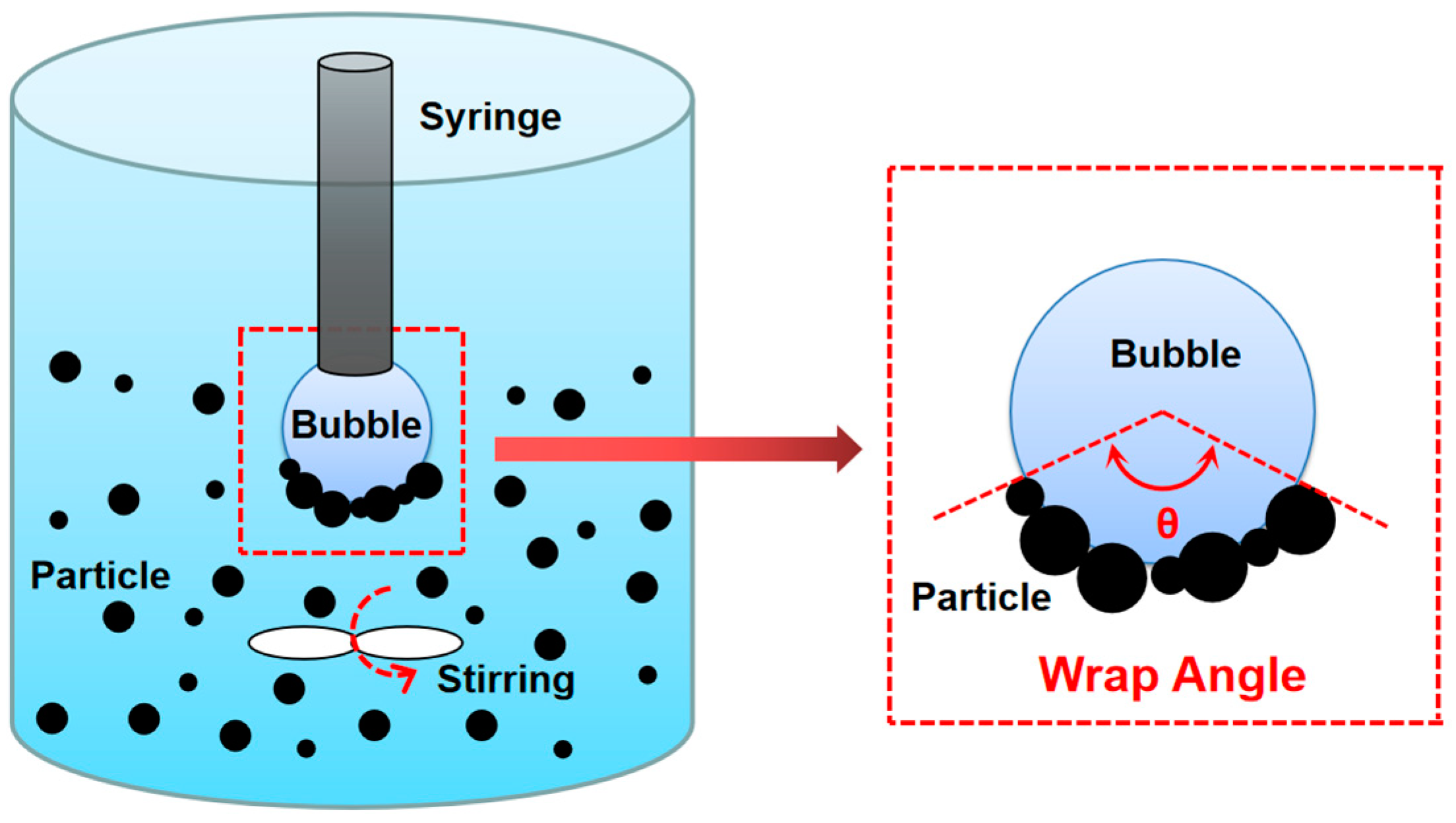 Minerals 09 00452 g003