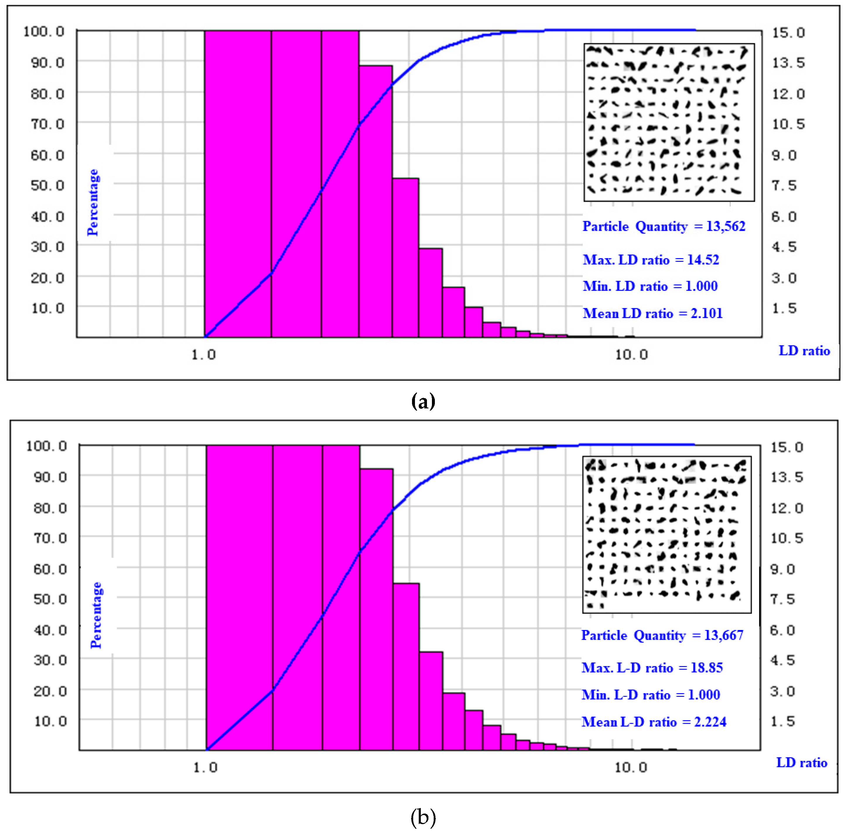 Minerals 09 00452 g005