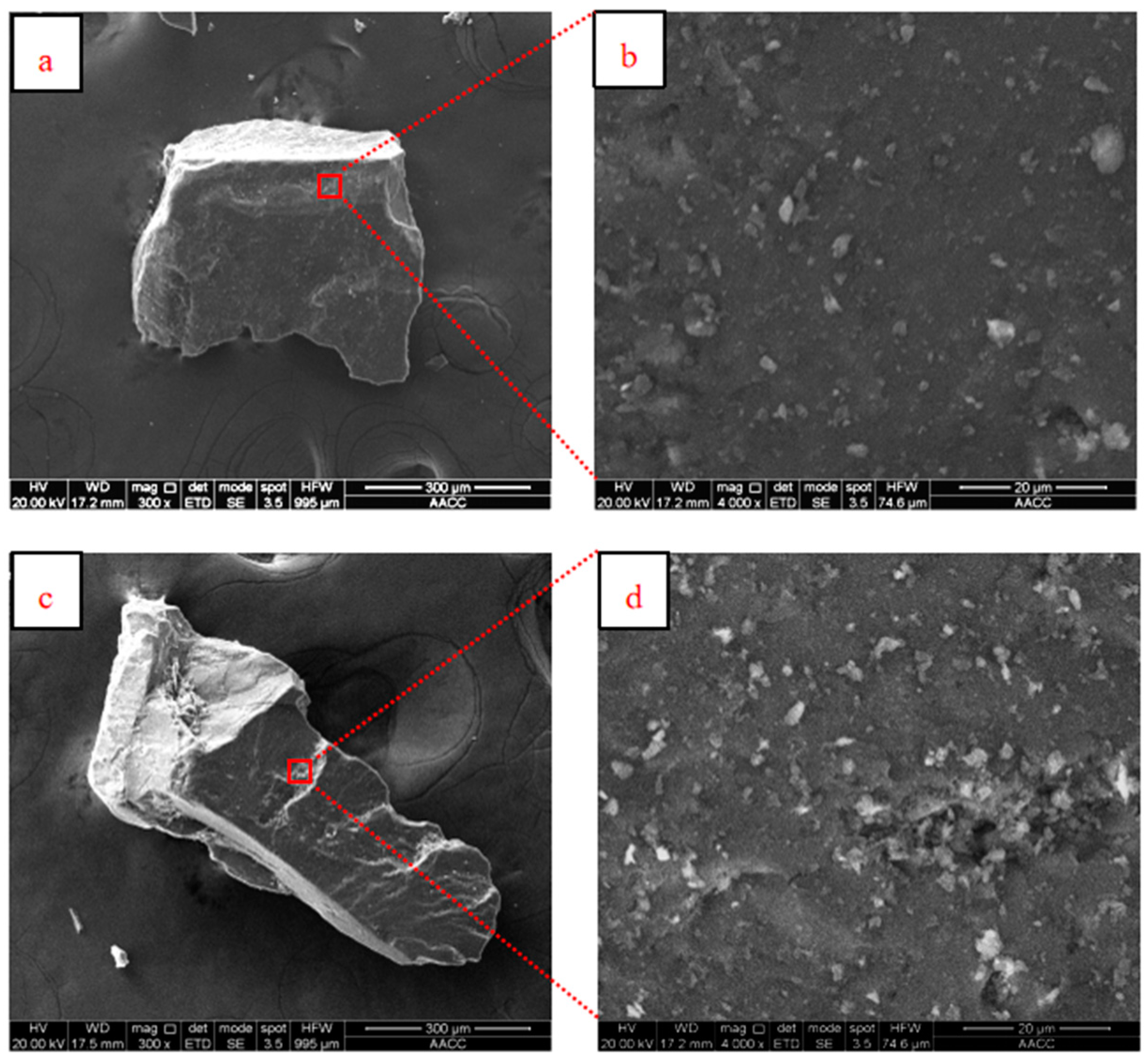 Minerals 09 00452 g006