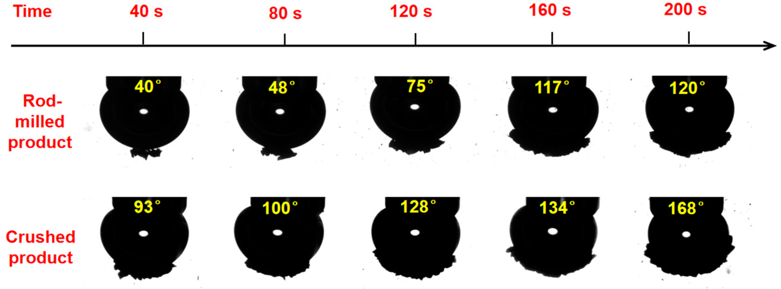 Minerals 09 00452 g008