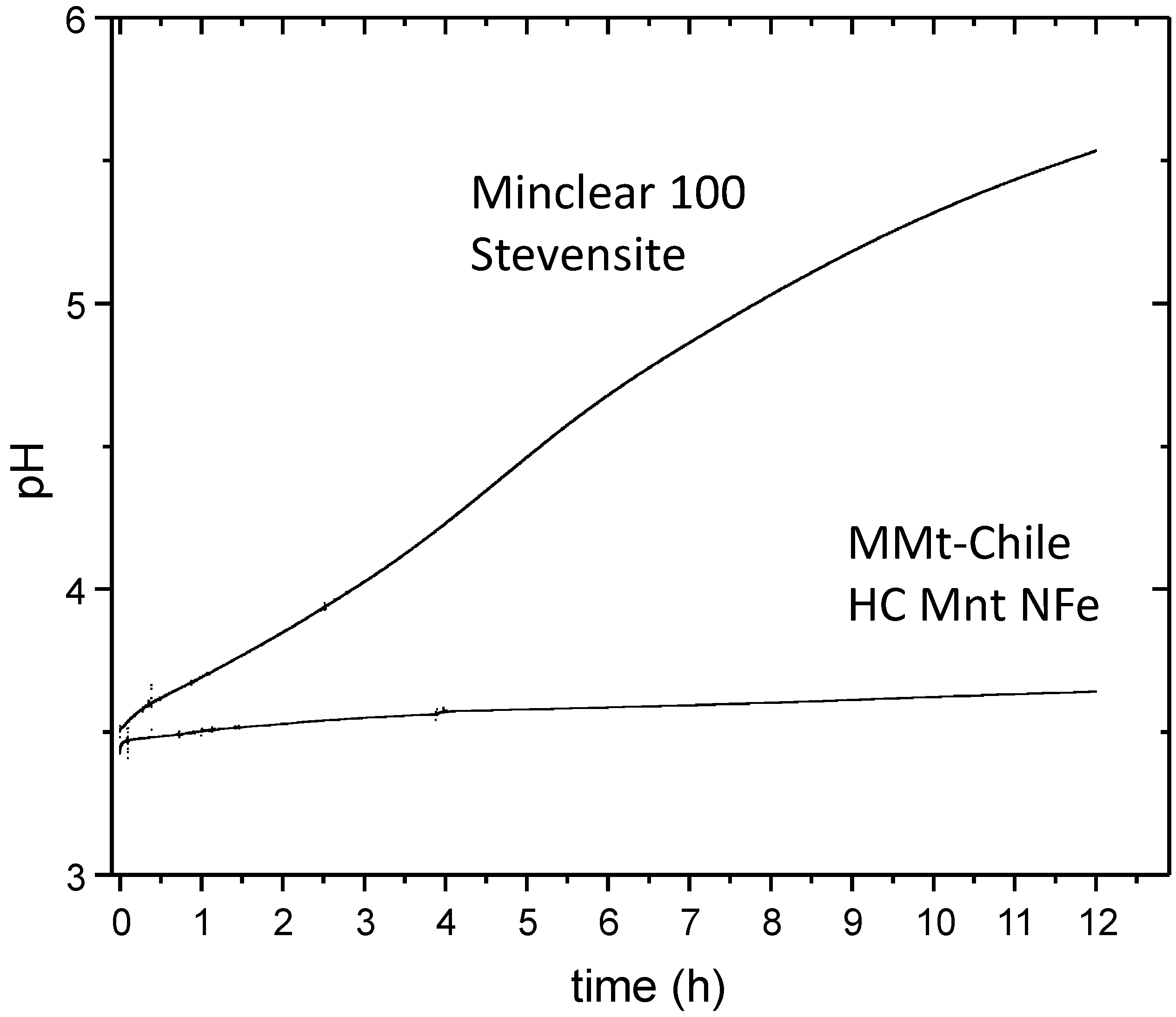 Minerals 09 00453 g003