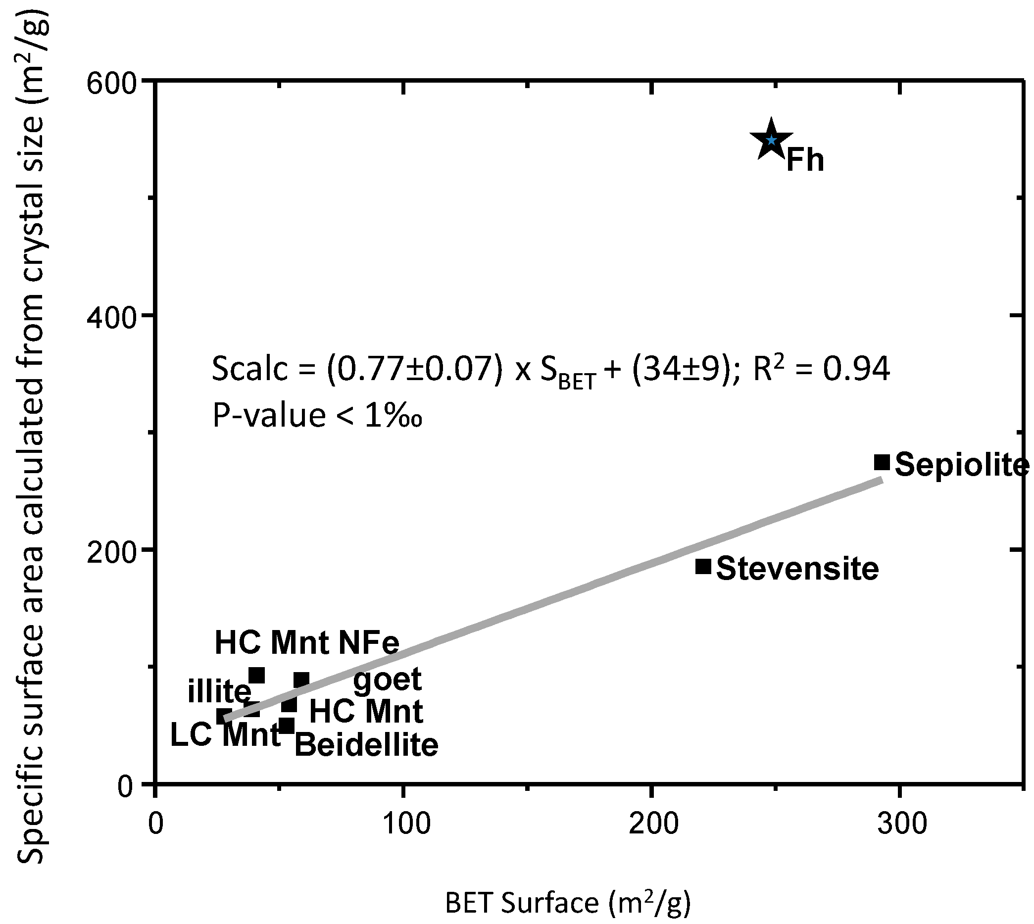 Minerals 09 00453 g004