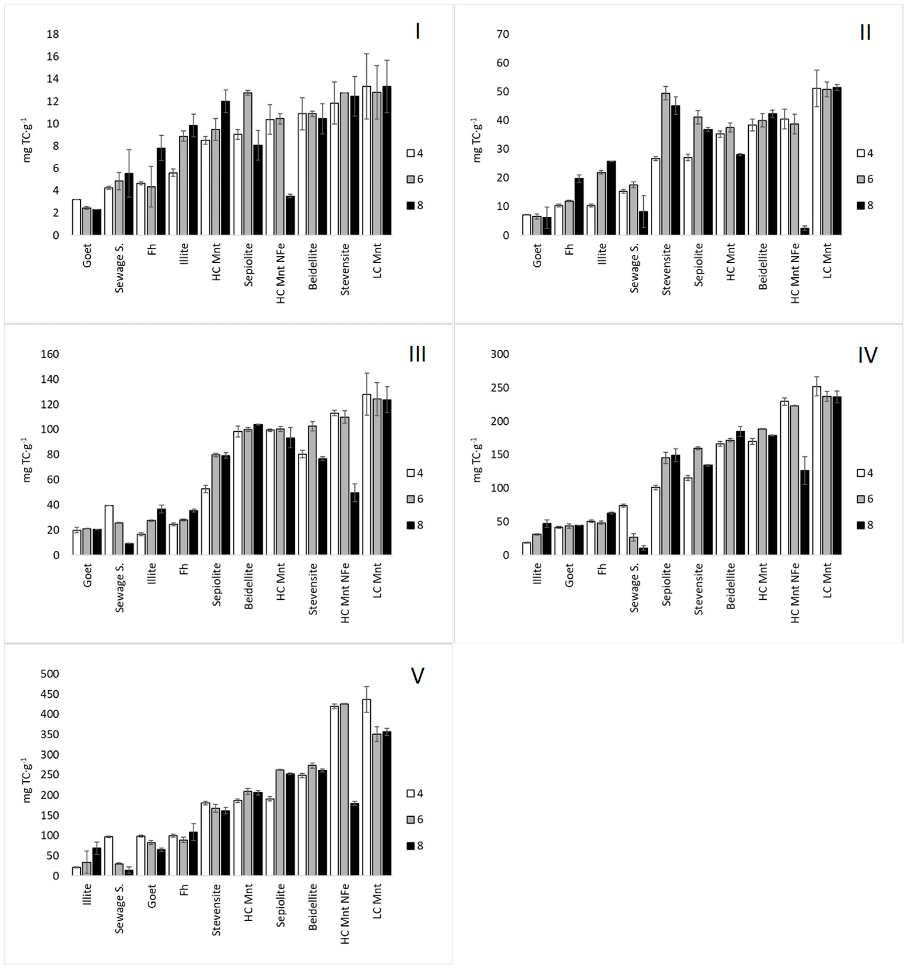Minerals 09 00453 g007