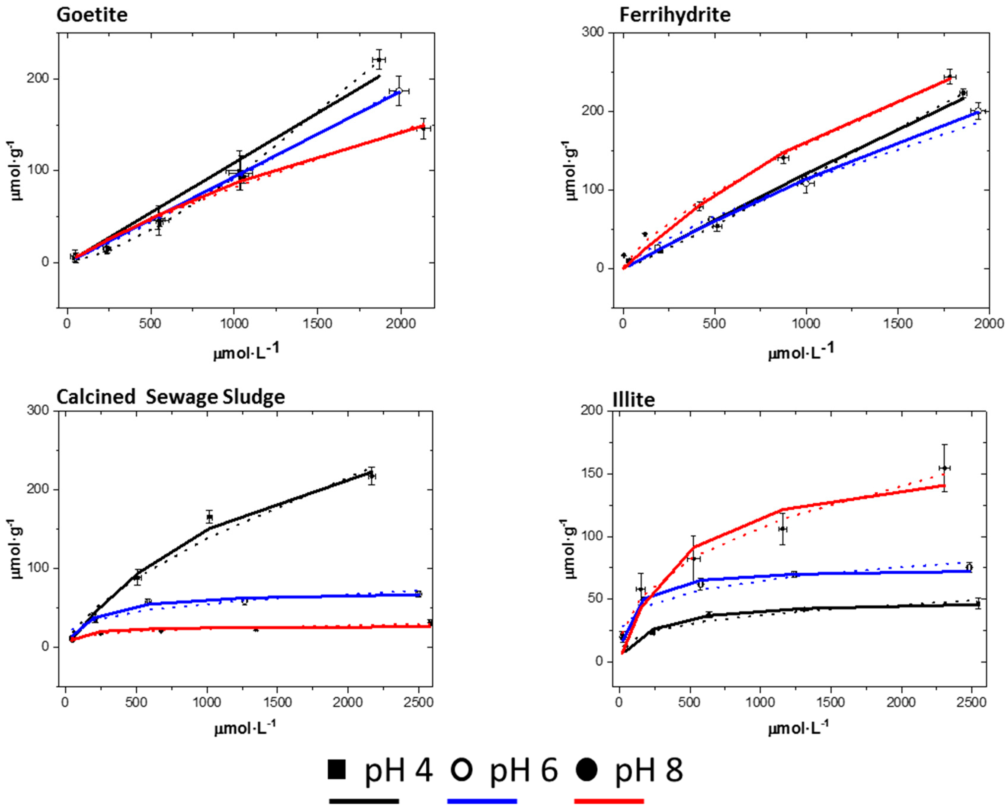 Minerals 09 00453 g009