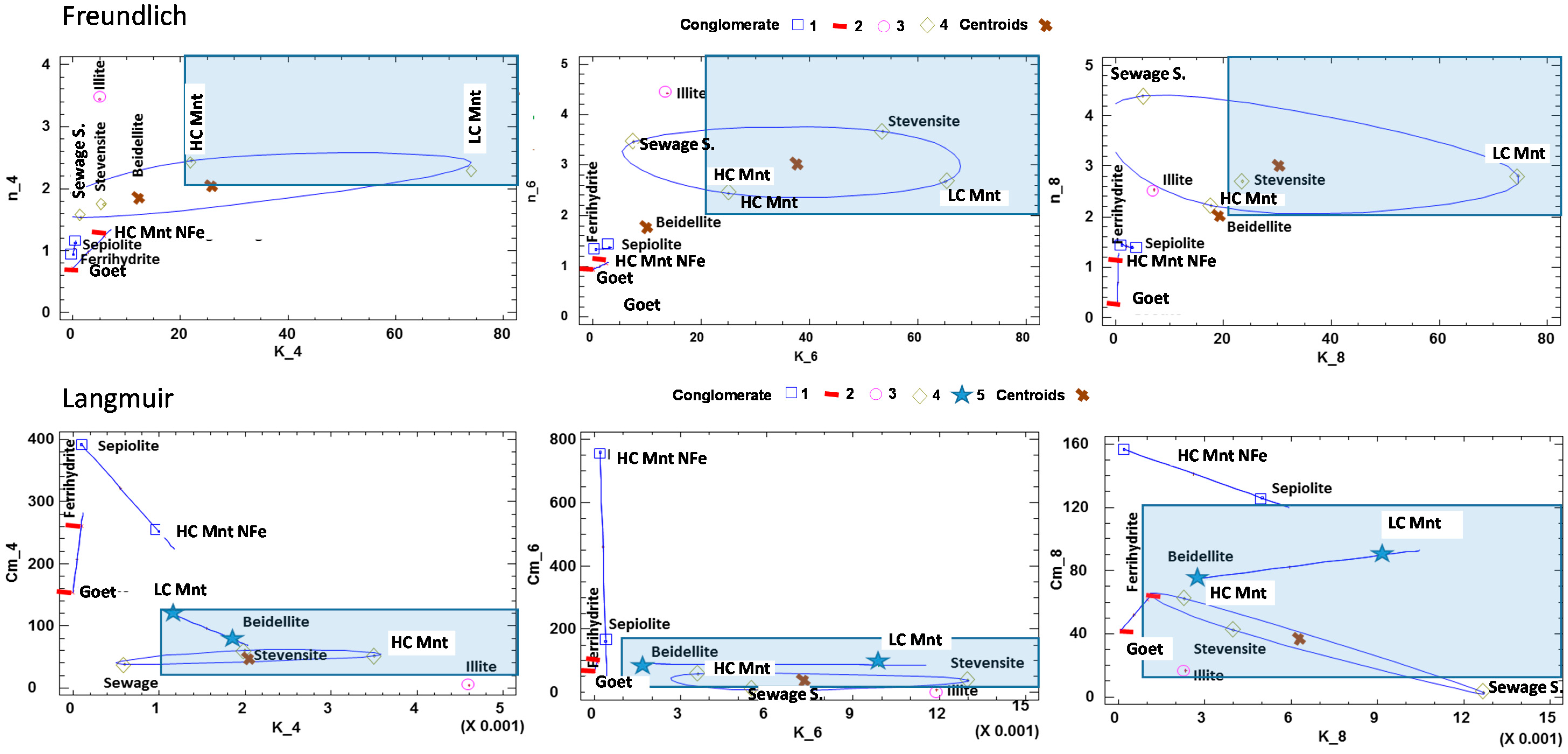 Minerals 09 00453 g010