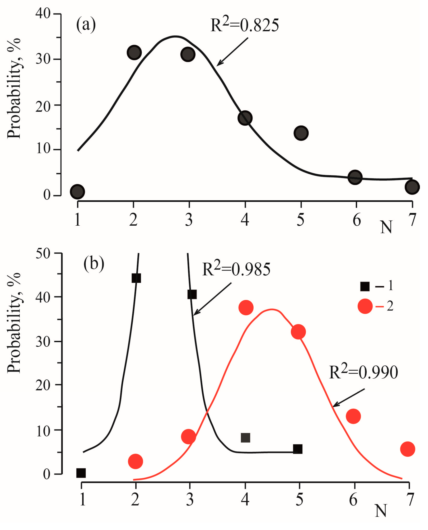 Minerals 09 00455 g002 Minerals 09 00455 g002