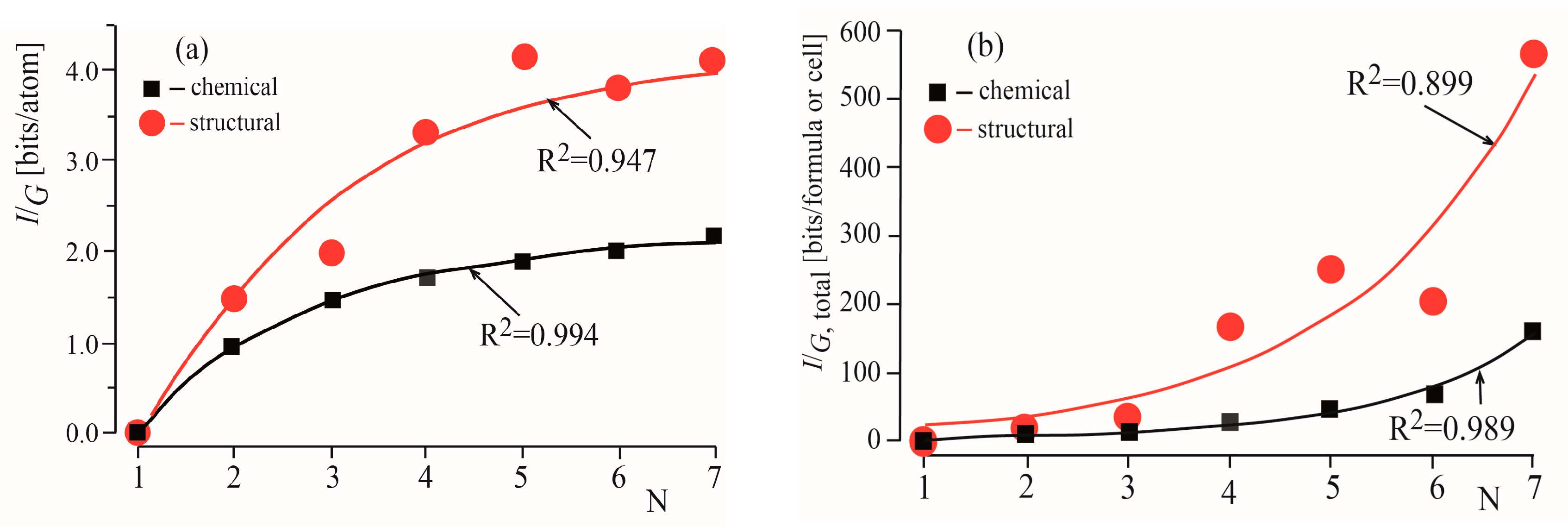 Minerals 09 00455 g003 Minerals 09 00455 g003