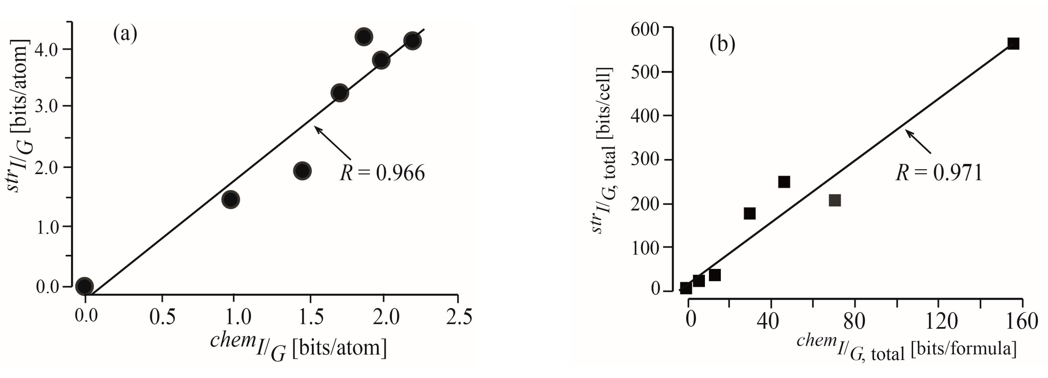 Minerals 09 00455 g004 Minerals 09 00455 g004