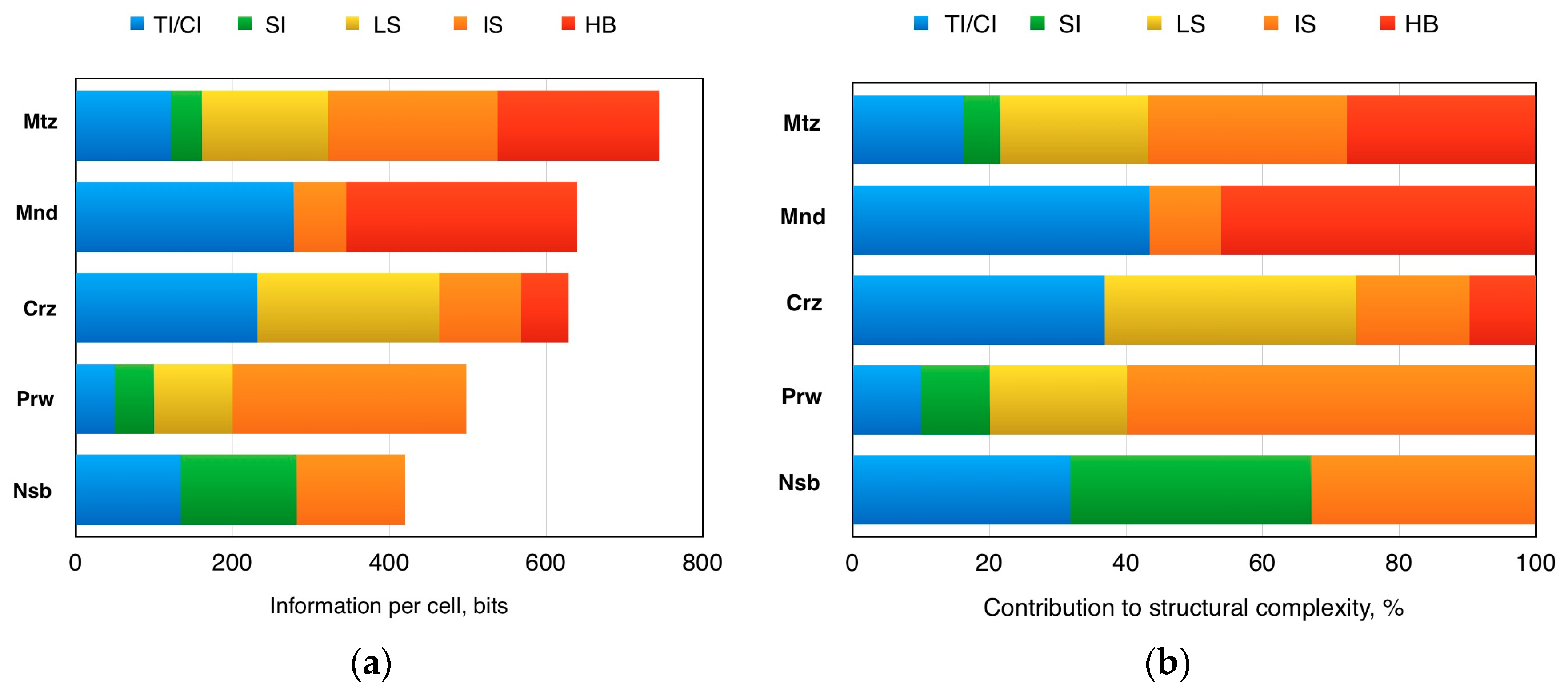 Minerals 09 00455 g005 Minerals 09 00455 g005