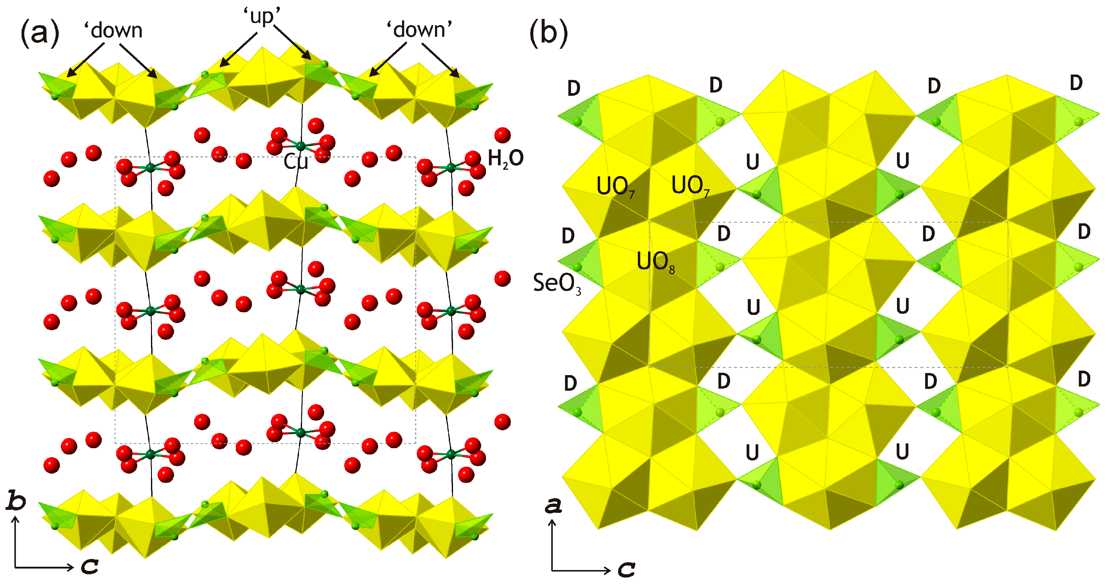 Minerals 09 00455 g006 Minerals 09 00455 g006